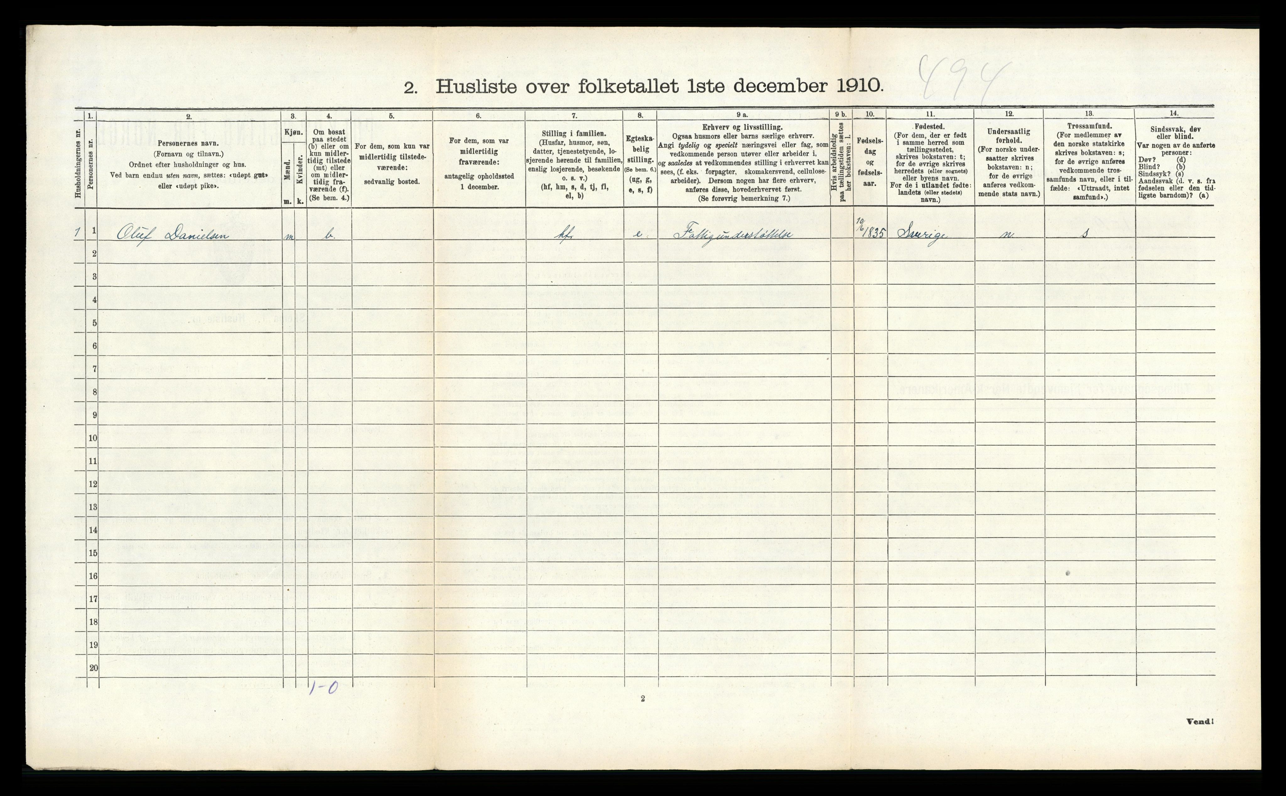 RA, Folketelling 1910 for 0815 Skåtøy herred, 1910, s. 244