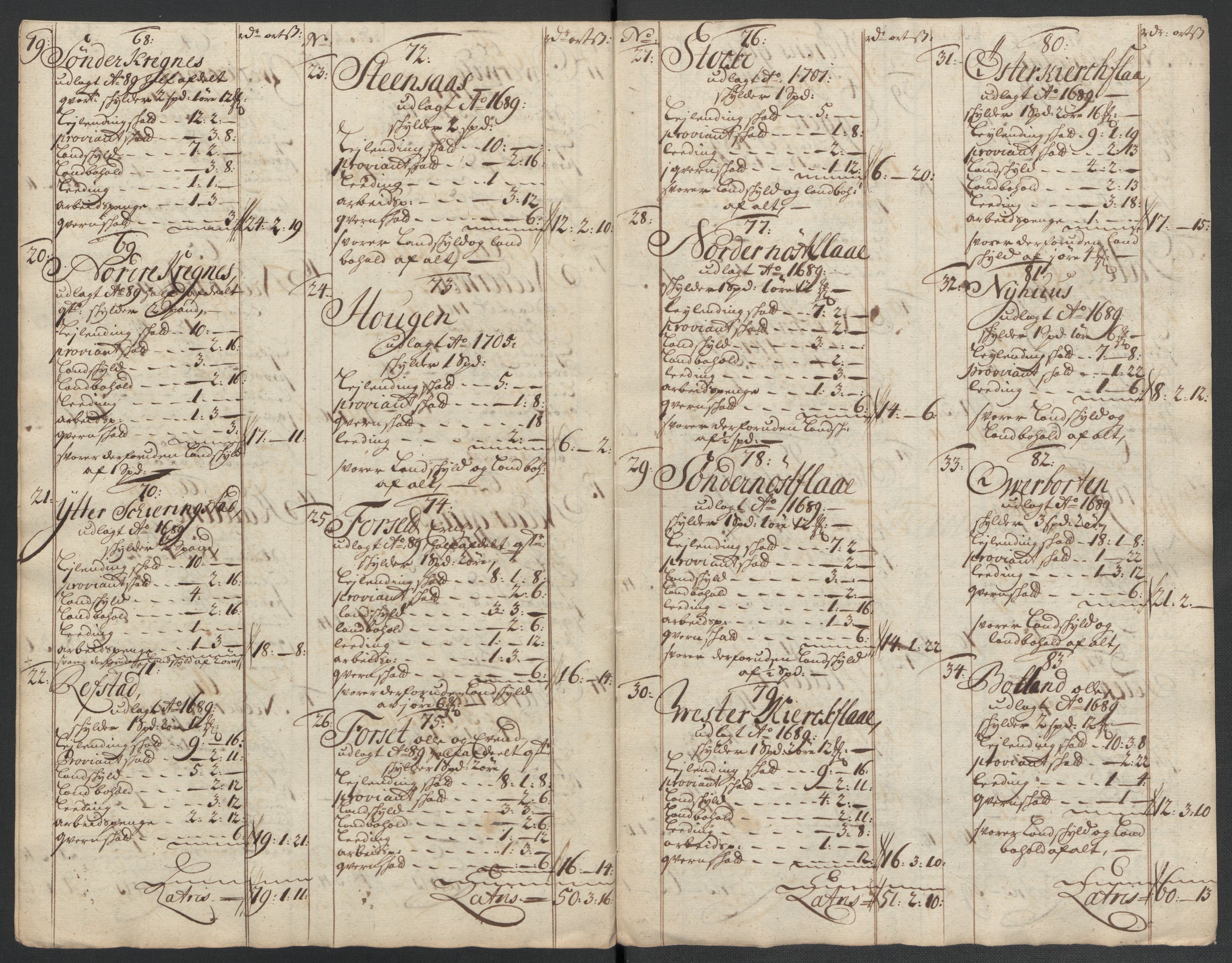 Rentekammeret inntil 1814, Reviderte regnskaper, Fogderegnskap, AV/RA-EA-4092/R60/L3962: Fogderegnskap Orkdal og Gauldal, 1711, s. 293