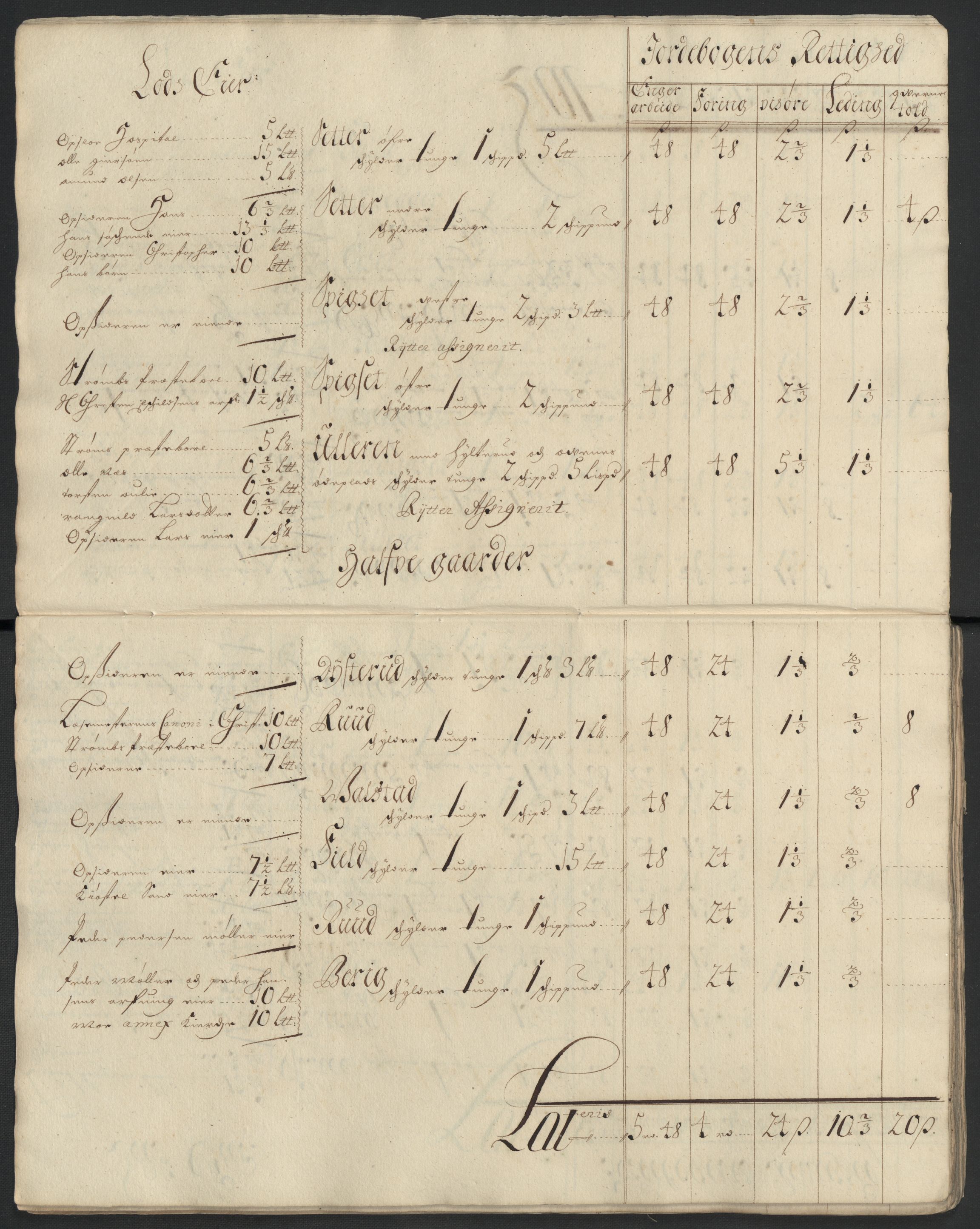 Rentekammeret inntil 1814, Reviderte regnskaper, Fogderegnskap, RA/EA-4092/R13/L0839: Fogderegnskap Solør, Odal og Østerdal, 1701, s. 84
