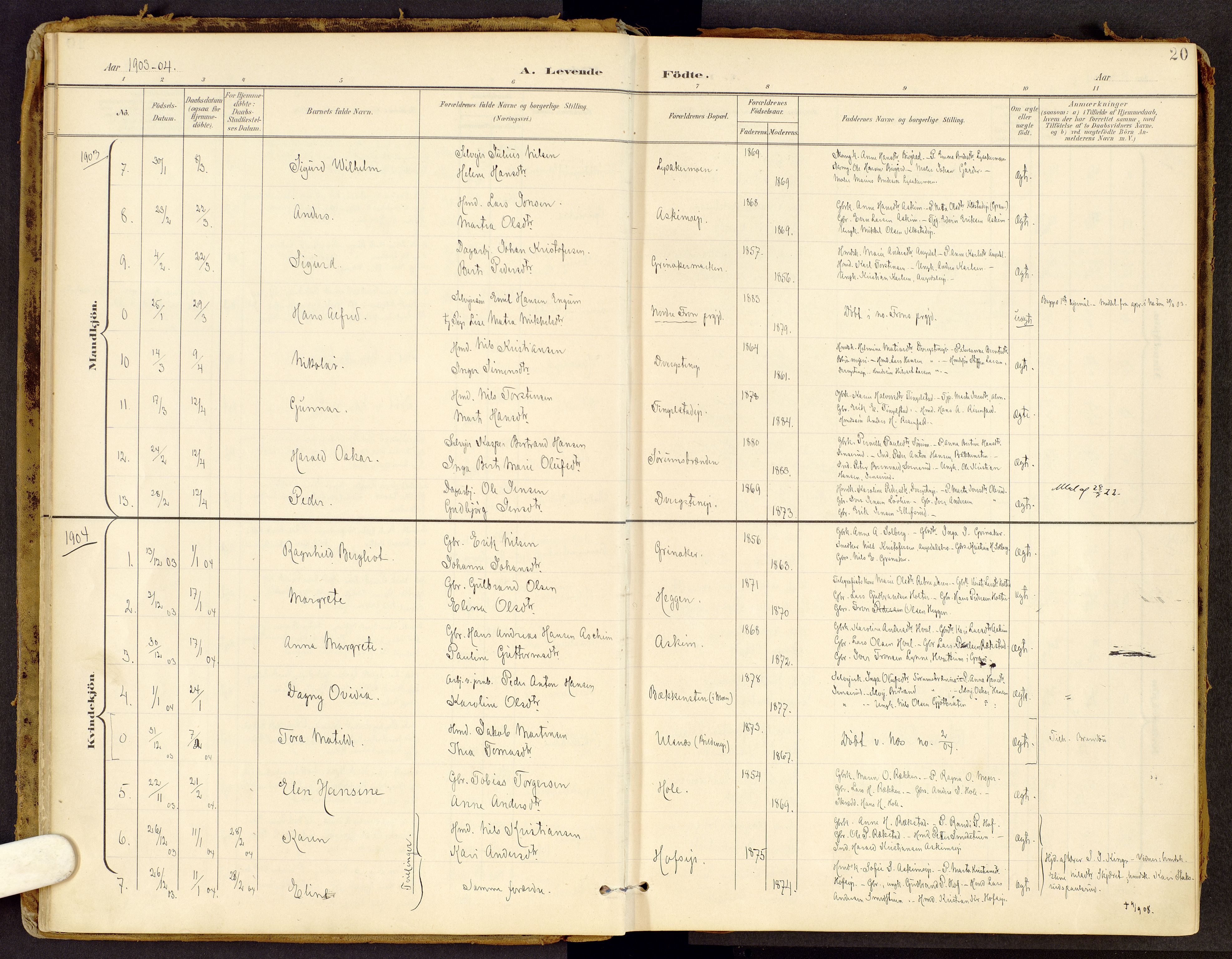 Brandbu prestekontor, SAH/PREST-114/H/Ha/Haa/L0002: Ministerialbok nr. 2, 1899-1914, s. 20