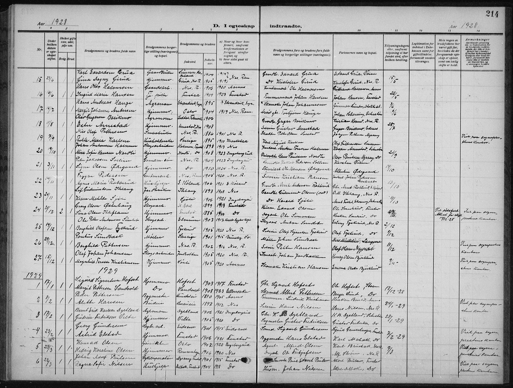 Nes prestekontor Kirkebøker, AV/SAO-A-10410/G/Ga/L0003: Klokkerbok nr. I 3, 1913-1941, s. 214