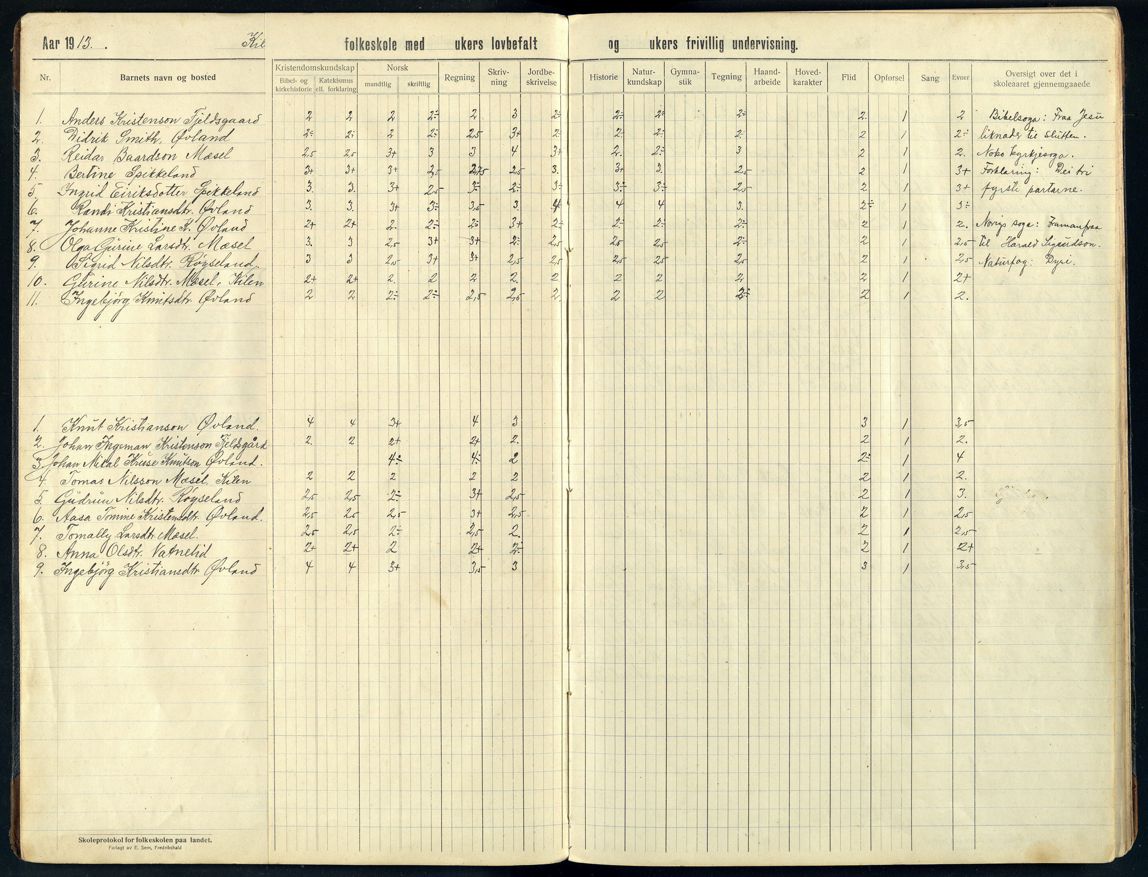 Finsland kommune - Kilen Skole, ARKSOR/1017FI554/H/L0001: Skoleprotokoll, 1913-1929