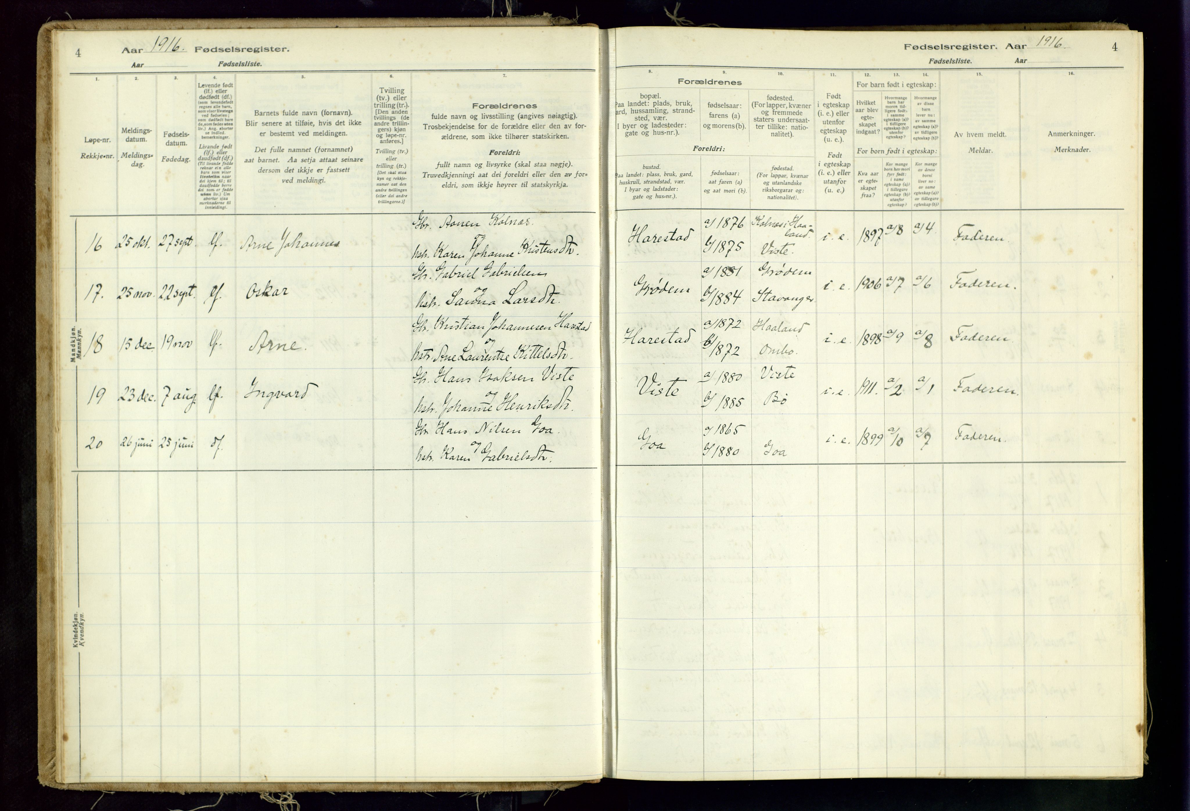 Hetland sokneprestkontor, AV/SAST-A-101826/70/704BA/L0001: Fødselsregister nr. 1, 1916-1954, s. 4