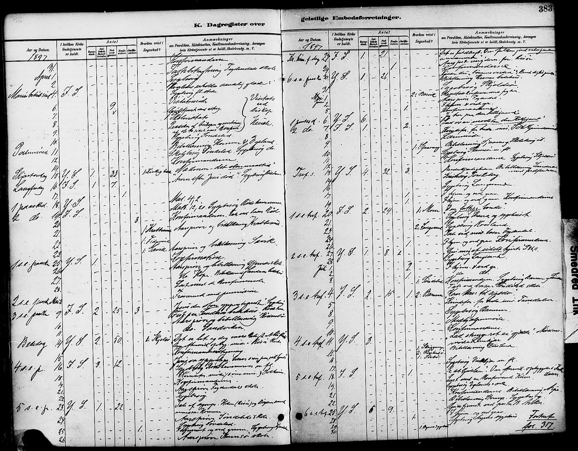 Søndeled sokneprestkontor, AV/SAK-1111-0038/F/Fa/L0005: Ministerialbok nr. A 5, 1889-1899, s. 383