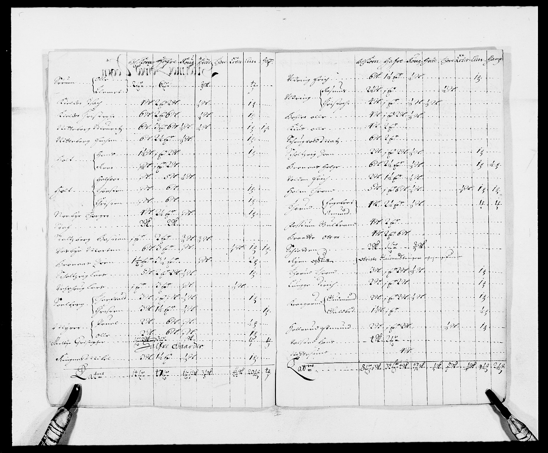 Rentekammeret inntil 1814, Reviderte regnskaper, Fogderegnskap, RA/EA-4092/R11/L0574: Fogderegnskap Nedre Romerike, 1689-1690, s. 425