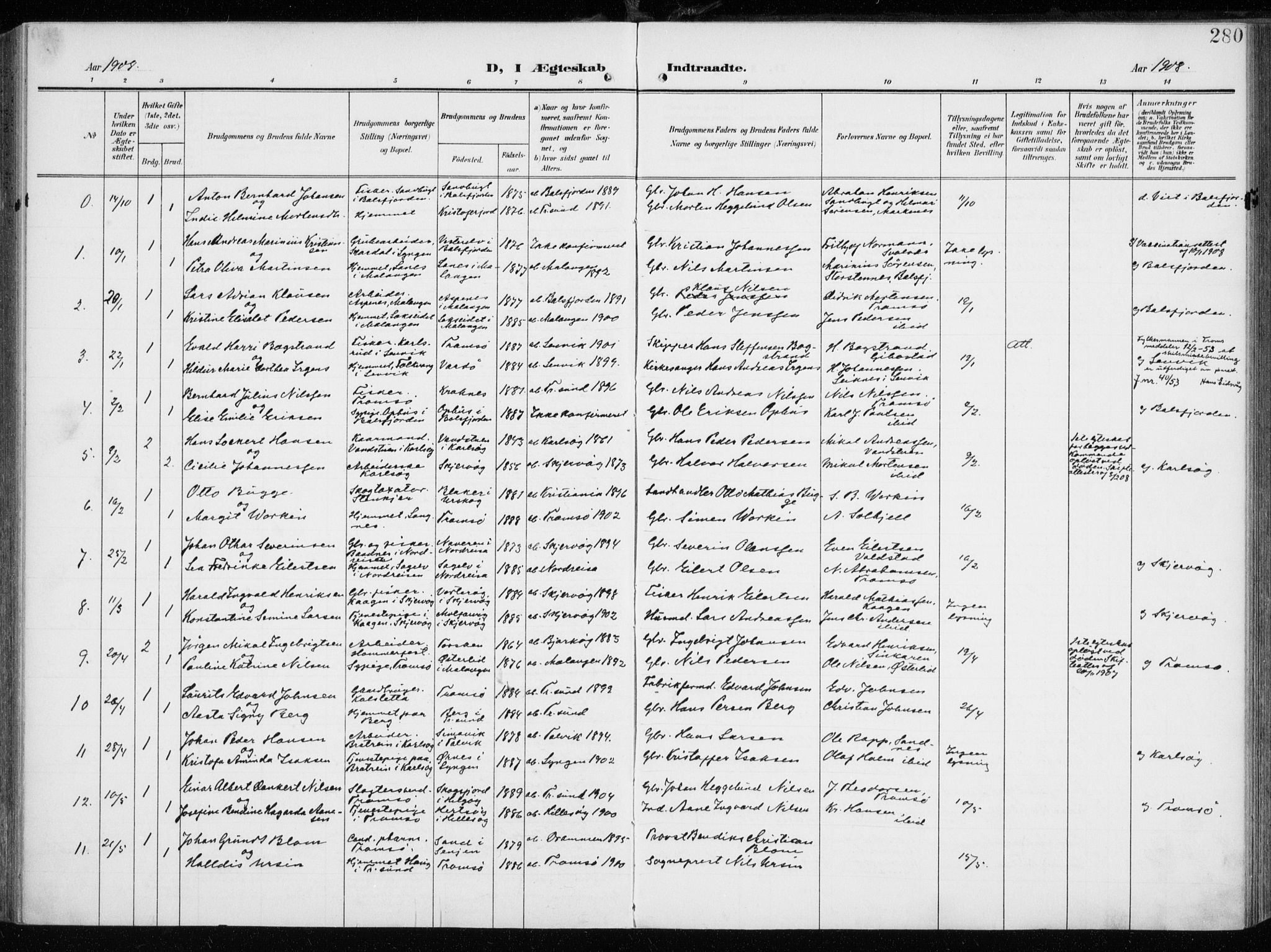 Tromsøysund sokneprestkontor, AV/SATØ-S-1304/G/Ga/L0007kirke: Ministerialbok nr. 7, 1907-1914, s. 280