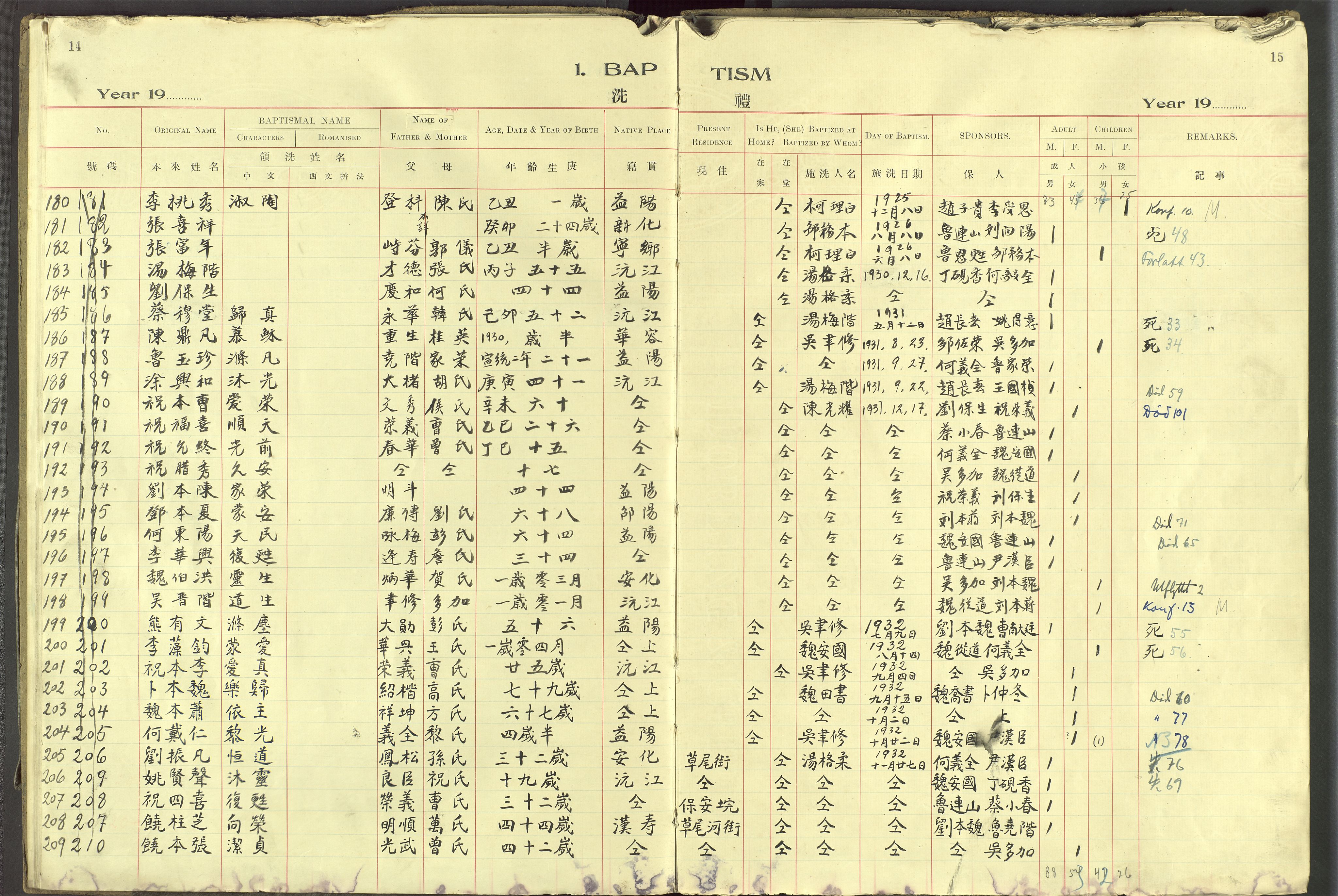 Det Norske Misjonsselskap - utland - Kina (Hunan), VID/MA-A-1065/Dm/L0095: Ministerialbok nr. 133, 1910-1948, s. 14-15