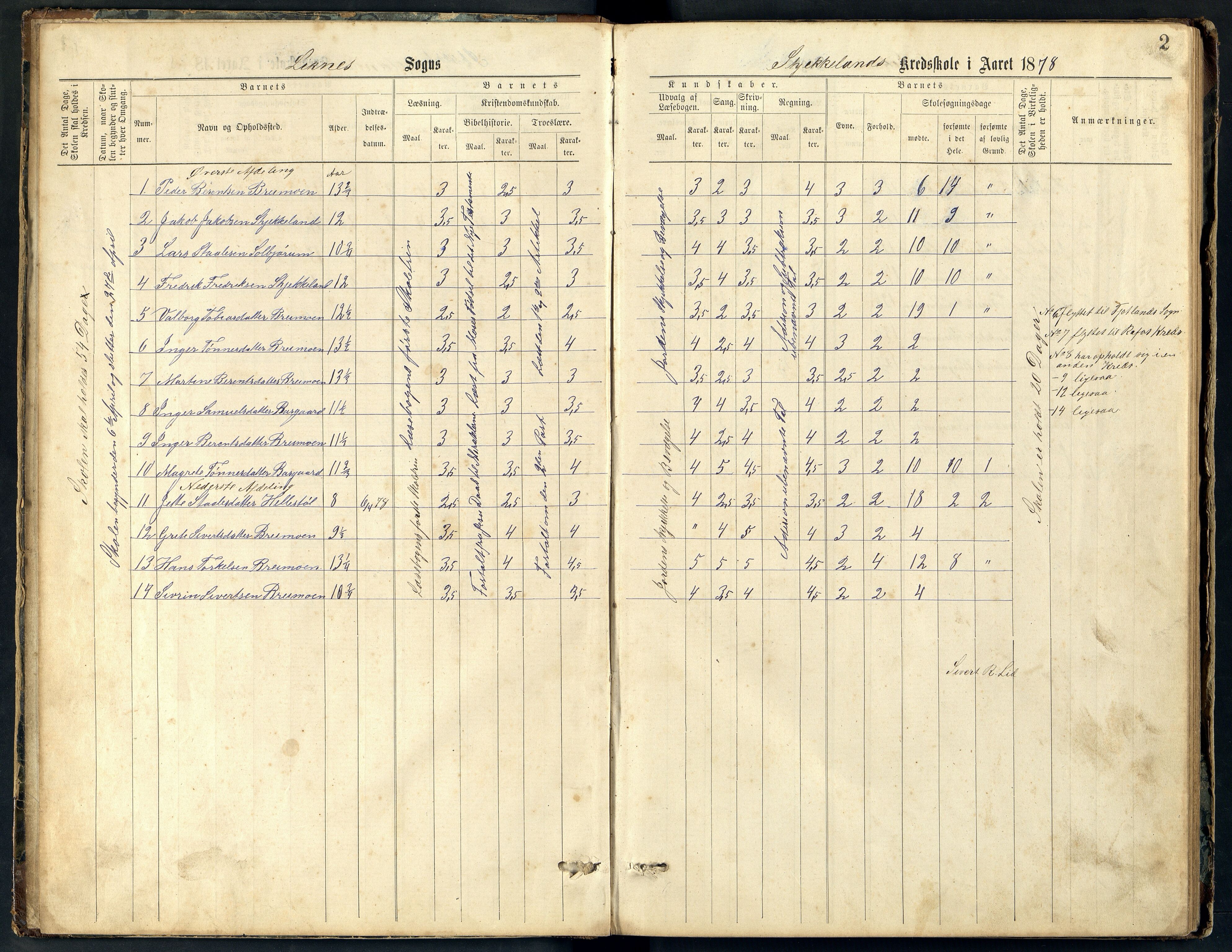 Kvinesdal kommune - Skjekkeland Skole, ARKSOR/1037KG561/H/L0001: Skoleprotokoll. Også for skolene Lid og Moi., 1878-1891