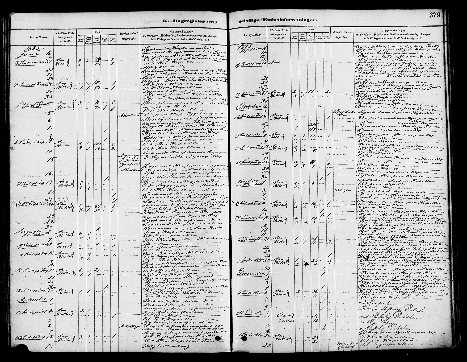 Vestre Toten prestekontor, SAH/PREST-108/H/Ha/Haa/L0009: Ministerialbok nr. 9, 1878-1894, s. 379