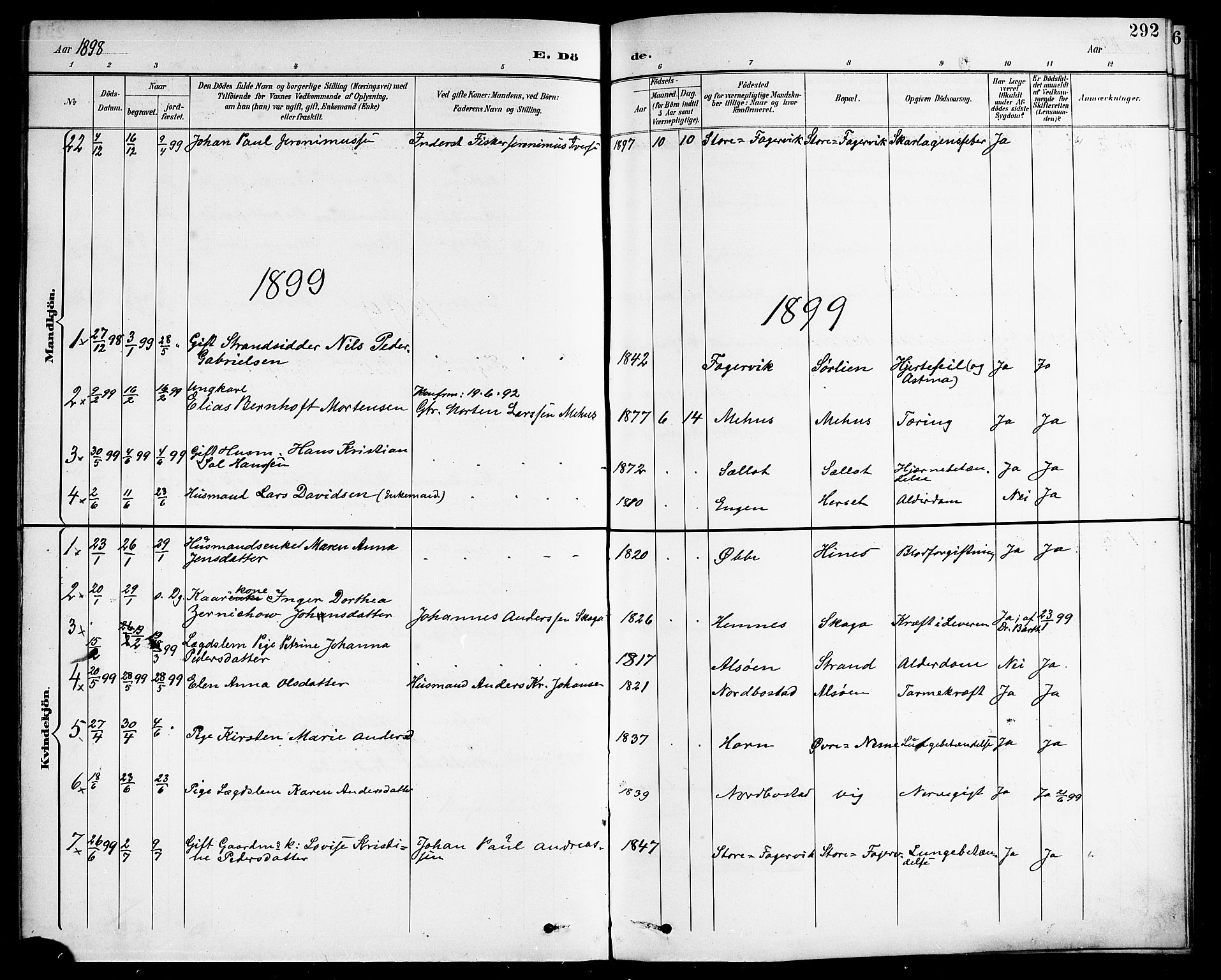 Ministerialprotokoller, klokkerbøker og fødselsregistre - Nordland, SAT/A-1459/838/L0559: Klokkerbok nr. 838C06, 1893-1910, s. 292