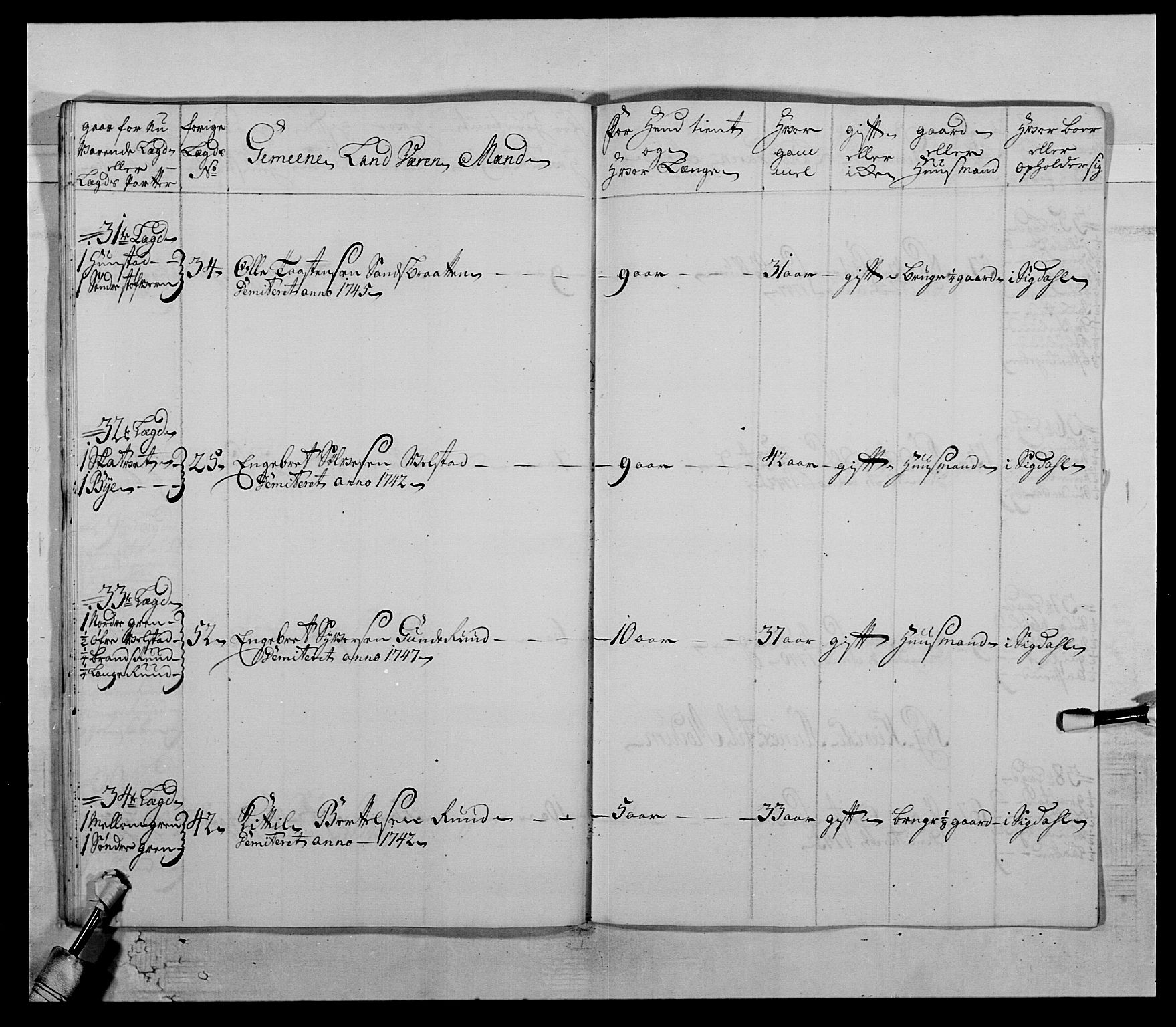 Kommanderende general (KG I) med Det norske krigsdirektorium, AV/RA-EA-5419/E/Ea/L0505: 2. Opplandske regiment, 1748, s. 503