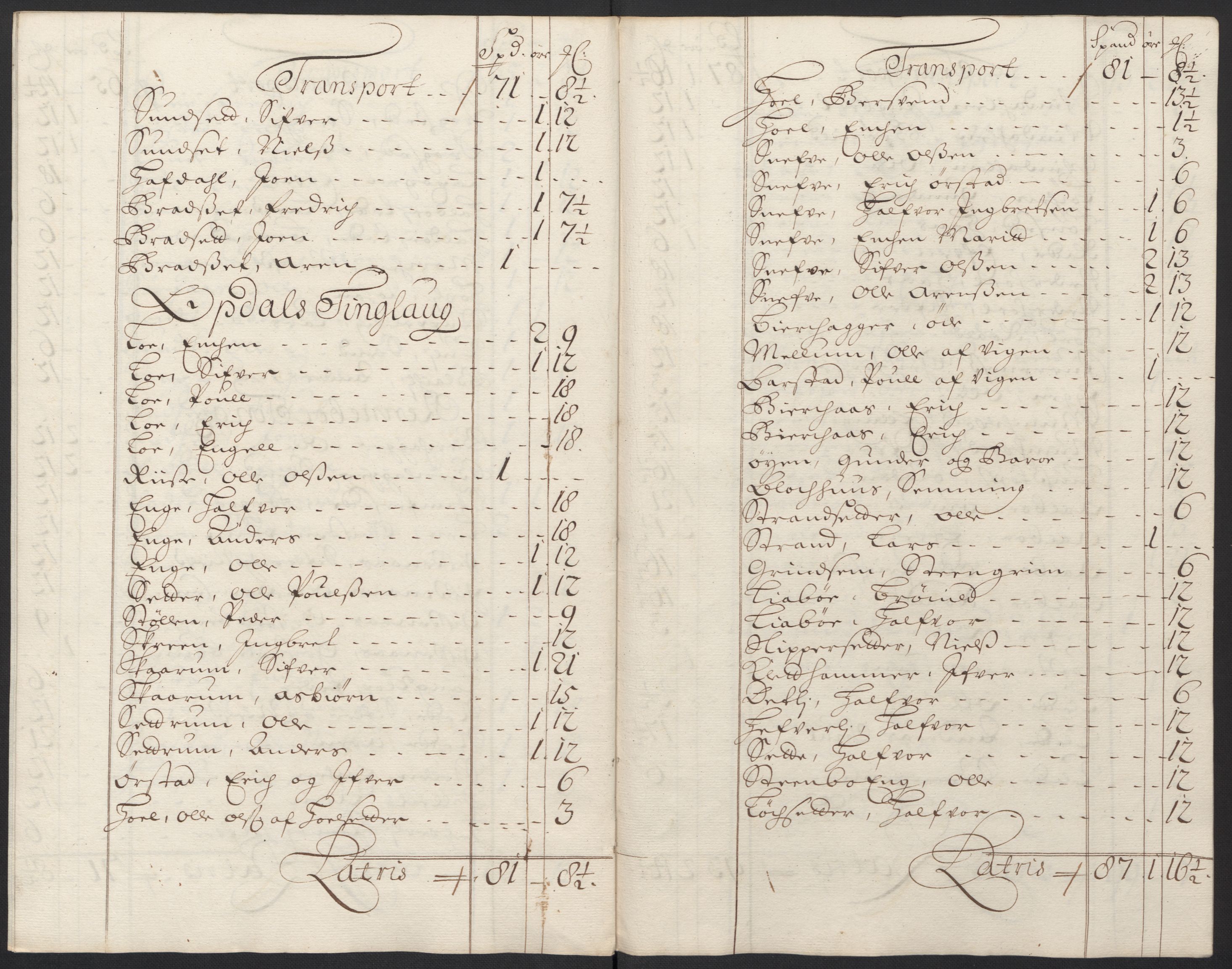 Rentekammeret inntil 1814, Reviderte regnskaper, Fogderegnskap, RA/EA-4092/R60/L3949: Fogderegnskap Orkdal og Gauldal, 1699, s. 128