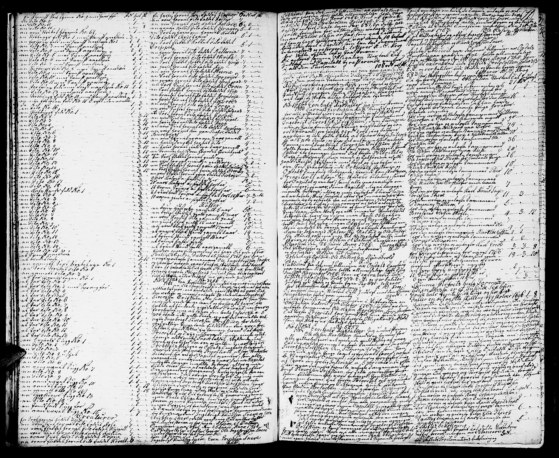 Orkdal sorenskriveri, SAT/A-4169/1/3/3Aa/L0007: Skifteprotokoller, 1767-1782, s. 10b-11a