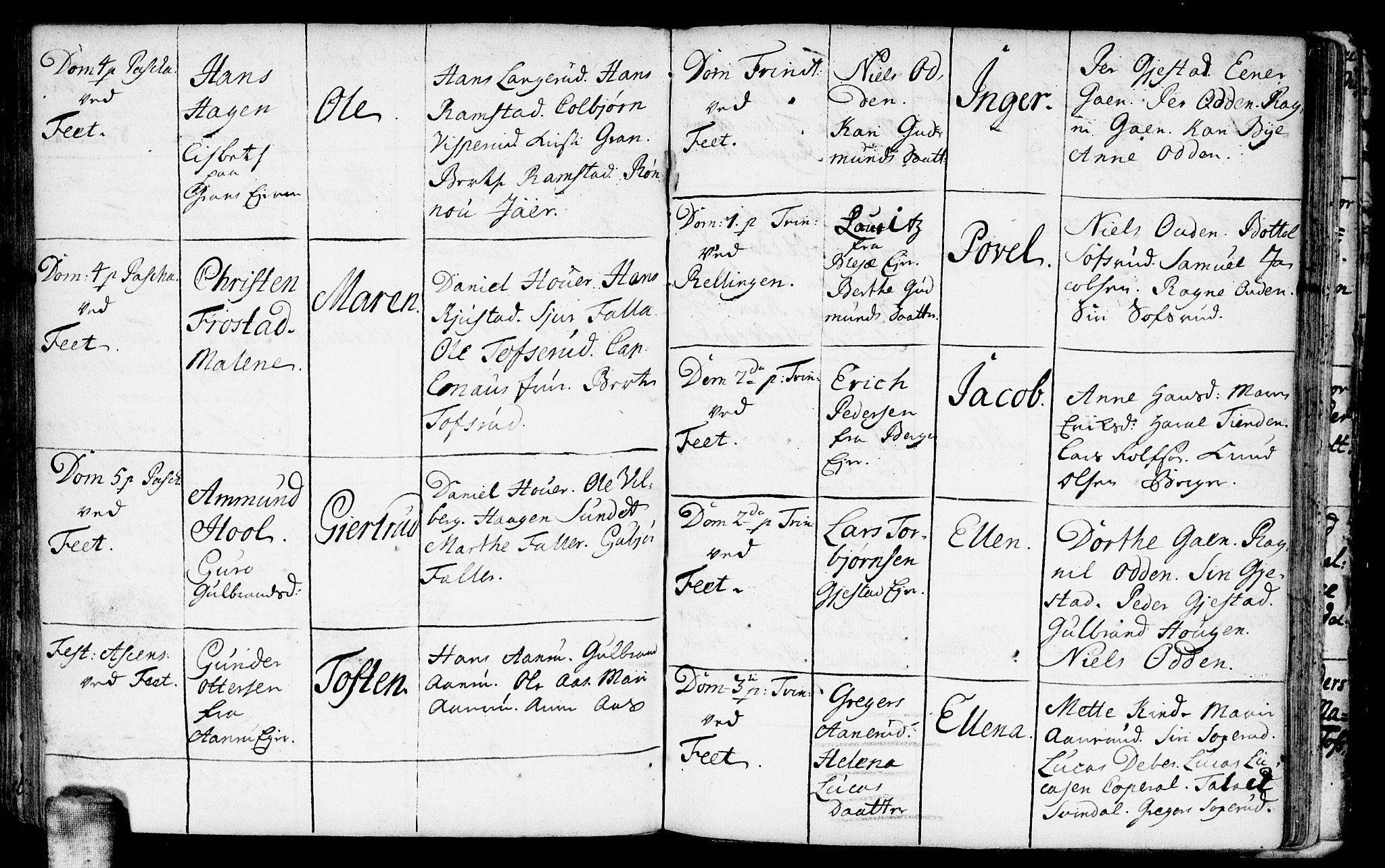 Fet prestekontor Kirkebøker, AV/SAO-A-10370a/F/Fa/L0001: Ministerialbok nr. I 1, 1716-1751, s. 95