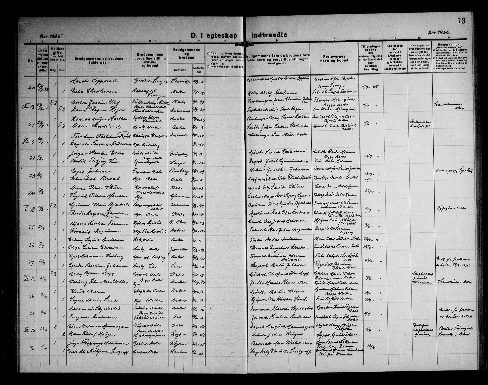 Asker prestekontor Kirkebøker, AV/SAO-A-10256a/F/Fa/L0020: Ministerialbok nr. I 20, 1918-1948, s. 73