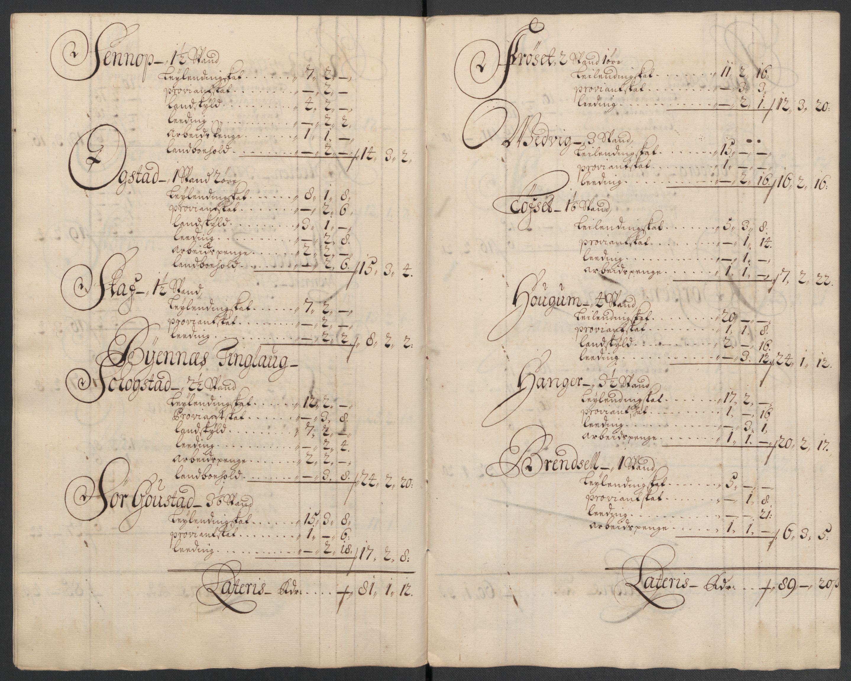 Rentekammeret inntil 1814, Reviderte regnskaper, Fogderegnskap, AV/RA-EA-4092/R61/L4107: Fogderegnskap Strinda og Selbu, 1698-1700, s. 282