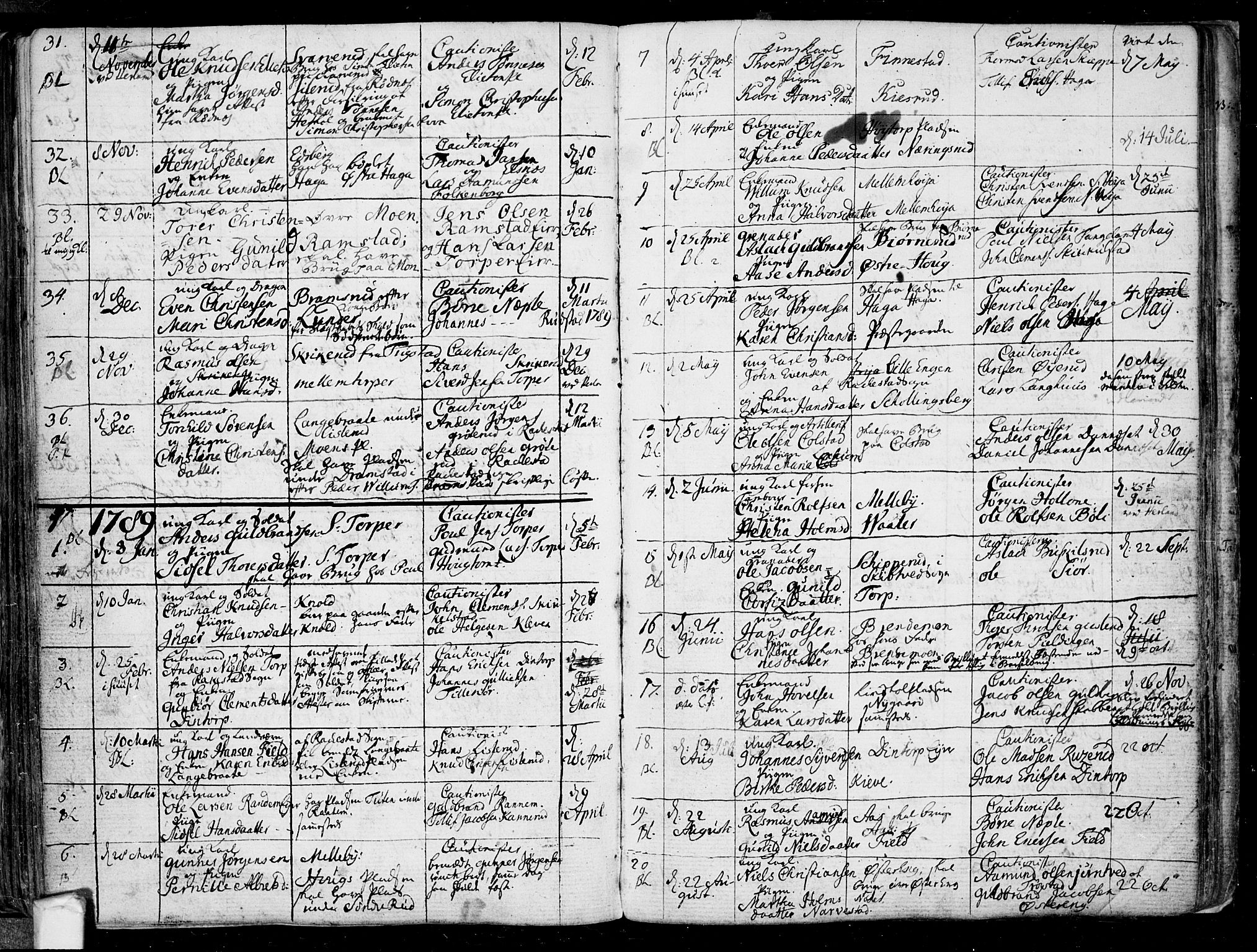 Eidsberg prestekontor Kirkebøker, AV/SAO-A-10905/F/Fa/L0005: Ministerialbok nr. I 5, 1786-1807, s. 138