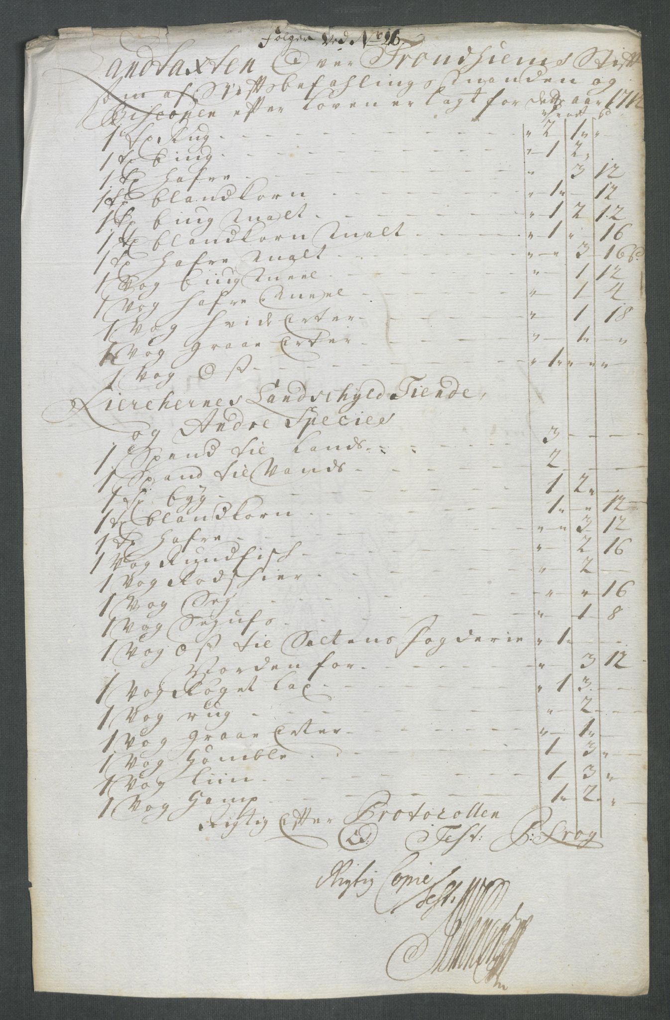 Rentekammeret inntil 1814, Reviderte regnskaper, Fogderegnskap, RA/EA-4092/R61/L4113: Fogderegnskap Strinda og Selbu, 1712-1713, s. 179