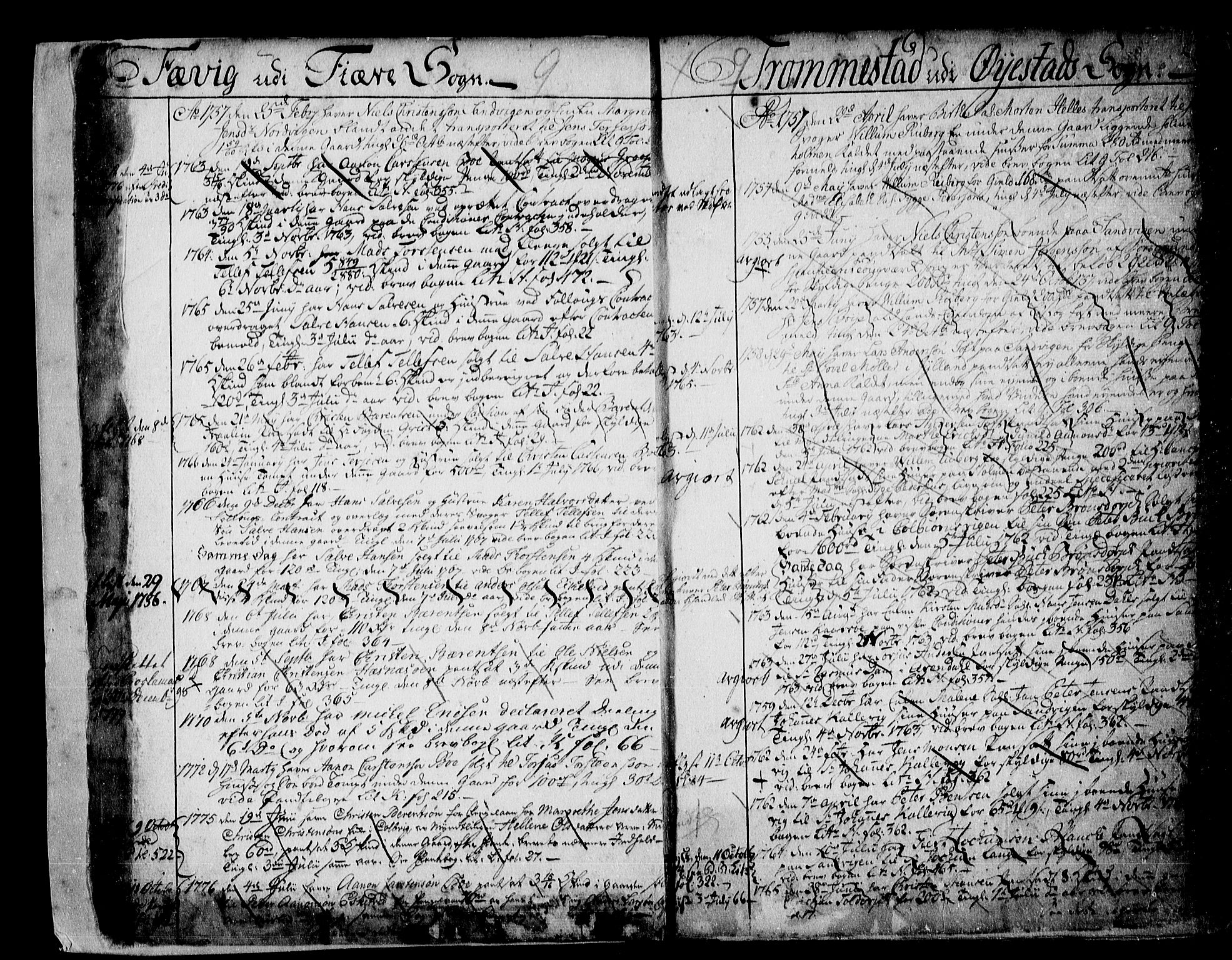 Nedenes sorenskriveri før 1824, SAK/1221-0007/G/Ga/L0007: Panteregister nr. 7, 1754-1799, s. 2-3