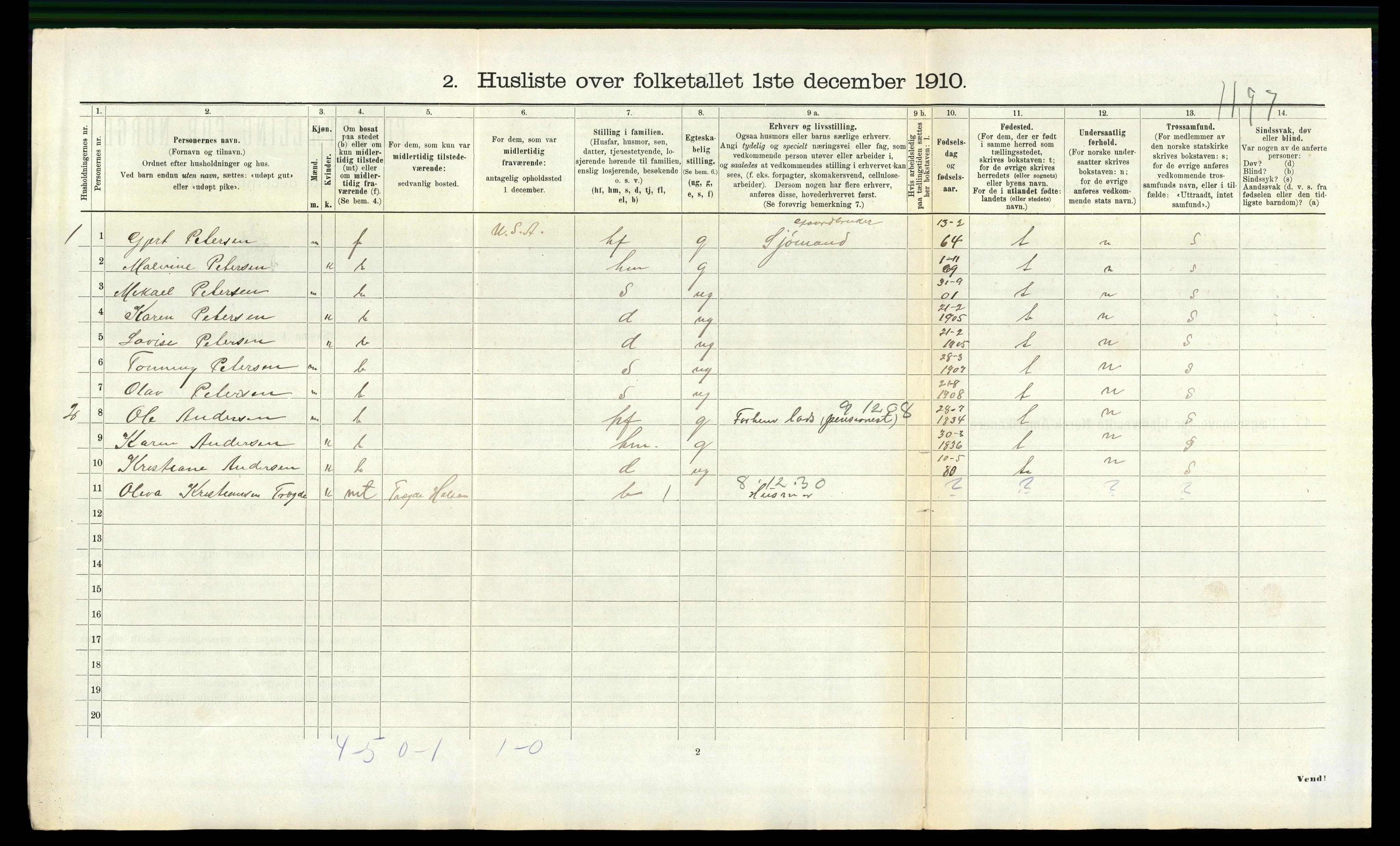 RA, Folketelling 1910 for 1019 Halse og Harkmark herred, 1910, s. 1045