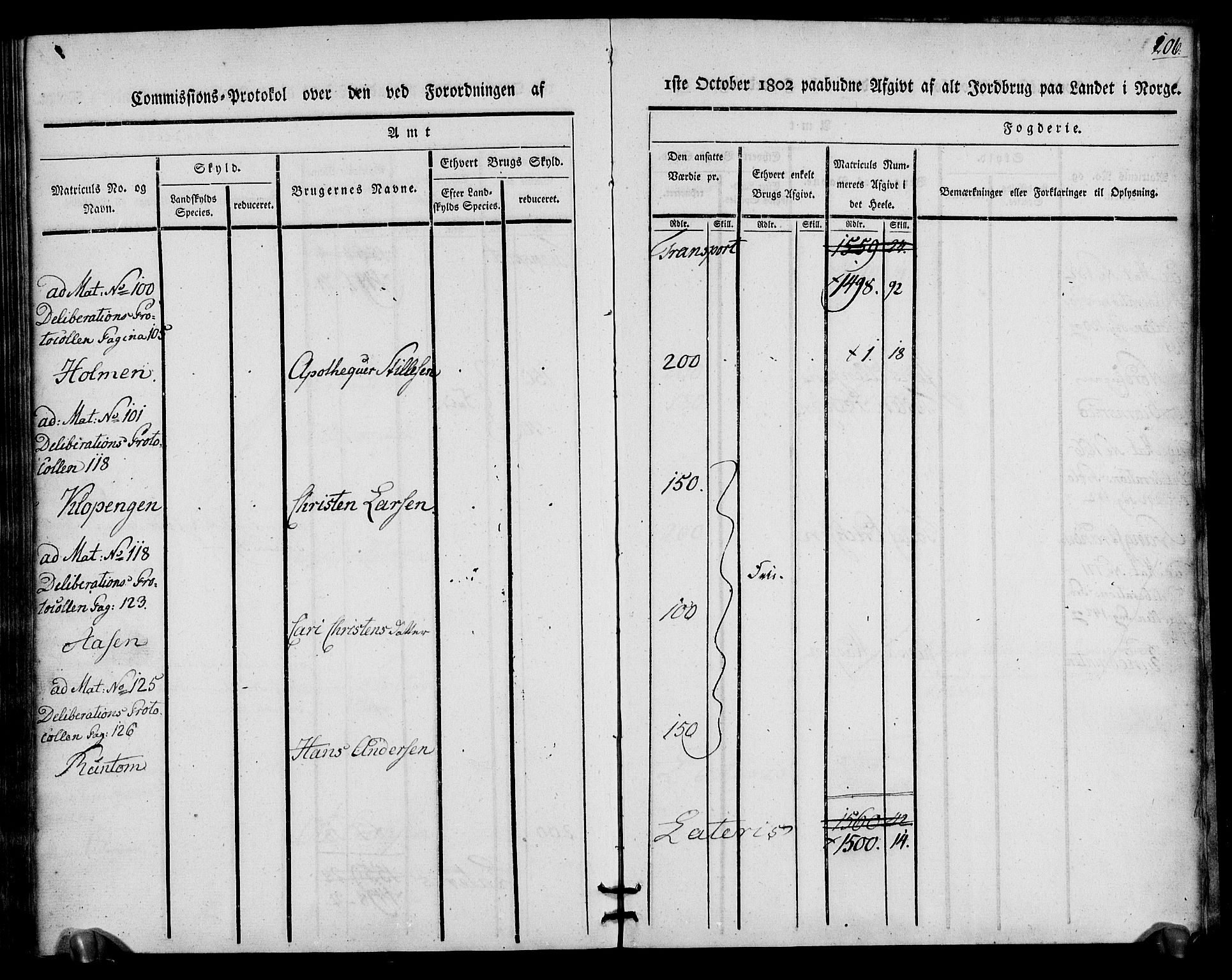 Rentekammeret inntil 1814, Realistisk ordnet avdeling, RA/EA-4070/N/Ne/Nea/L0064: Buskerud fogderi. Kommisjonsprotokoll for Lier prestegjeld, 1803, s. 107