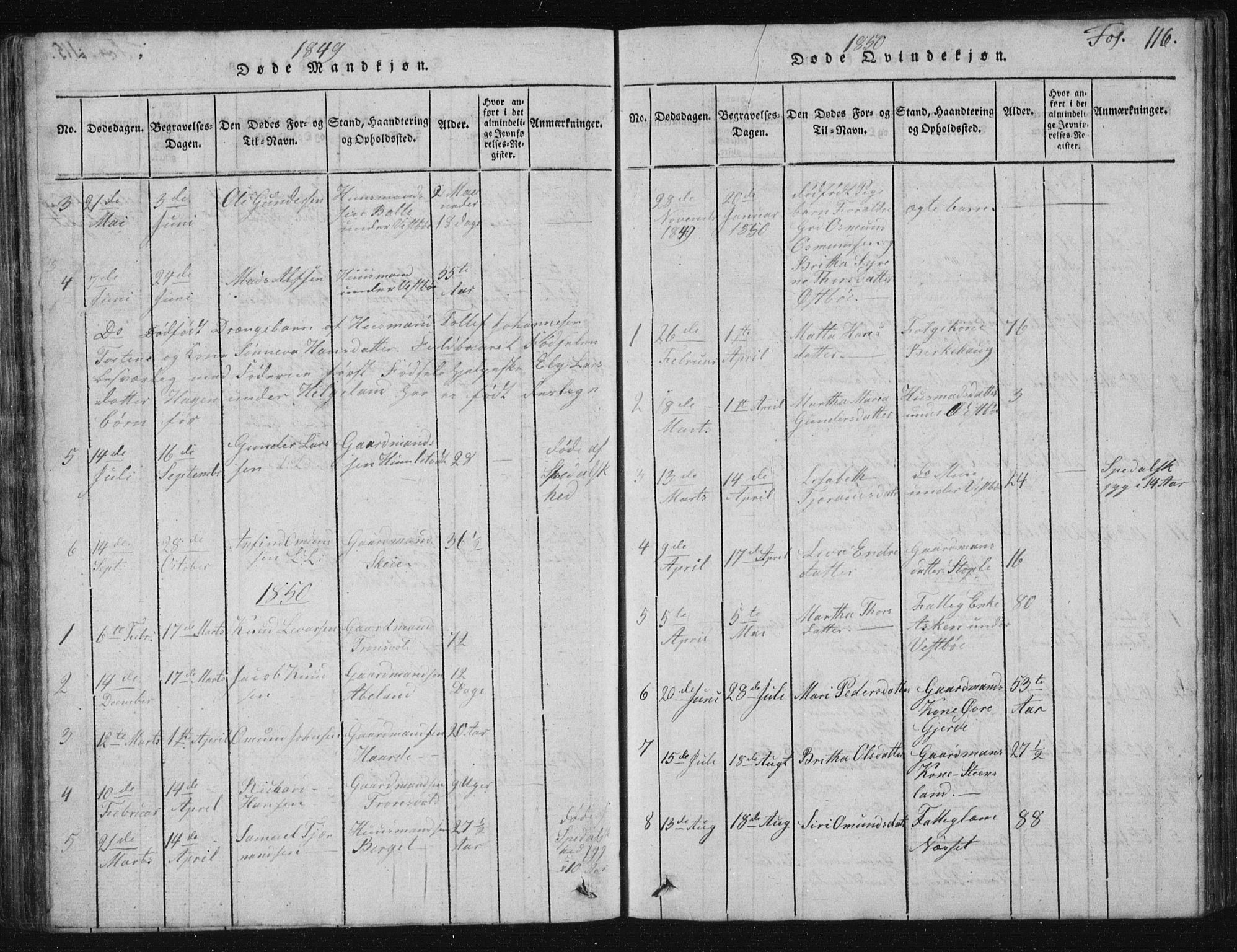 Vikedal sokneprestkontor, AV/SAST-A-101840/01/V: Klokkerbok nr. B 2, 1816-1863, s. 116