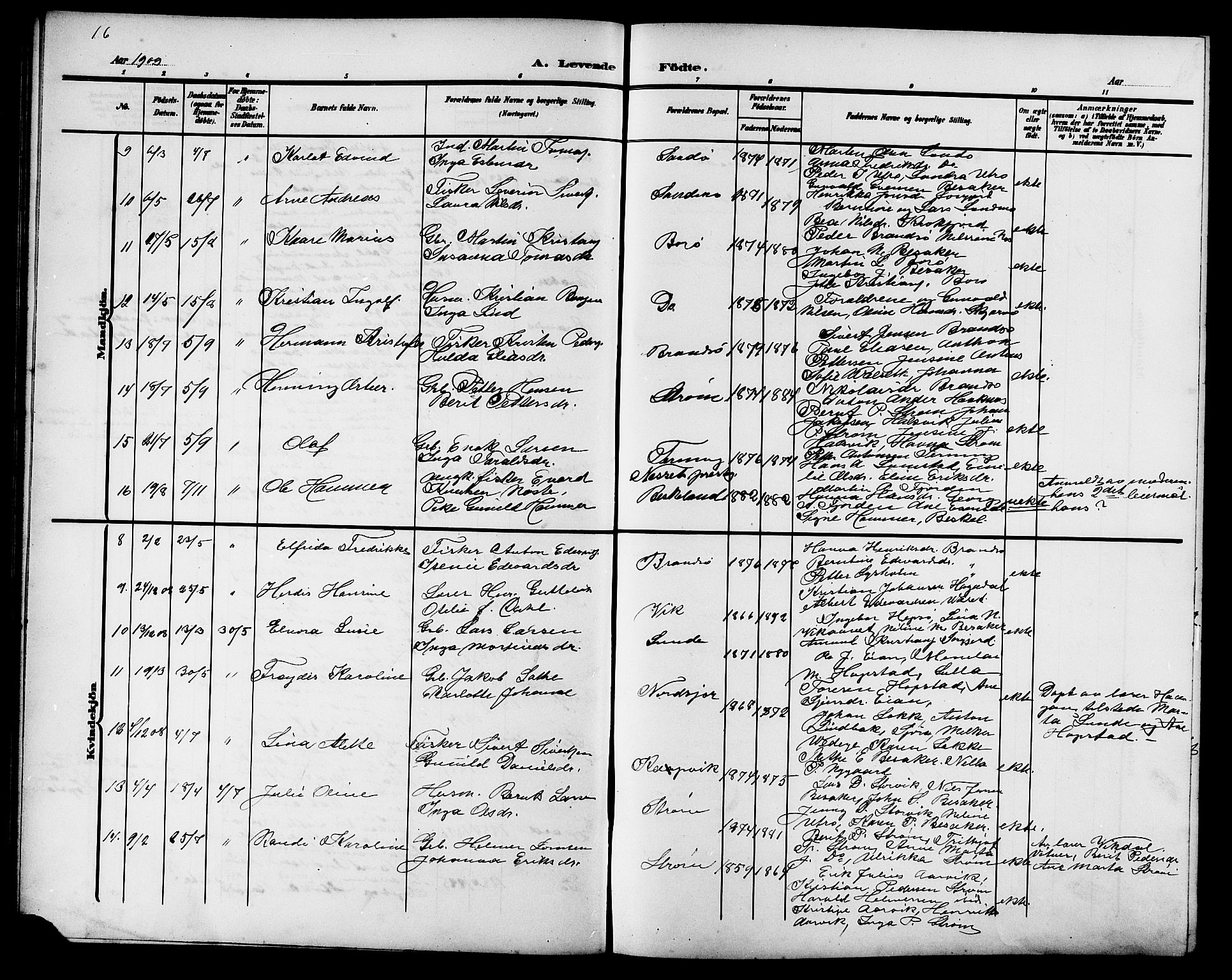 Ministerialprotokoller, klokkerbøker og fødselsregistre - Sør-Trøndelag, AV/SAT-A-1456/657/L0717: Klokkerbok nr. 657C04, 1904-1923, s. 16