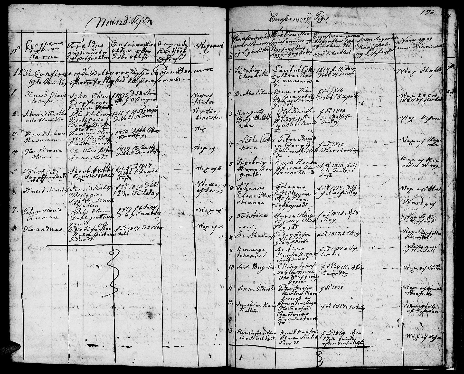 Ministerialprotokoller, klokkerbøker og fødselsregistre - Møre og Romsdal, AV/SAT-A-1454/528/L0425: Klokkerbok nr. 528C06, 1827-1840, s. 176