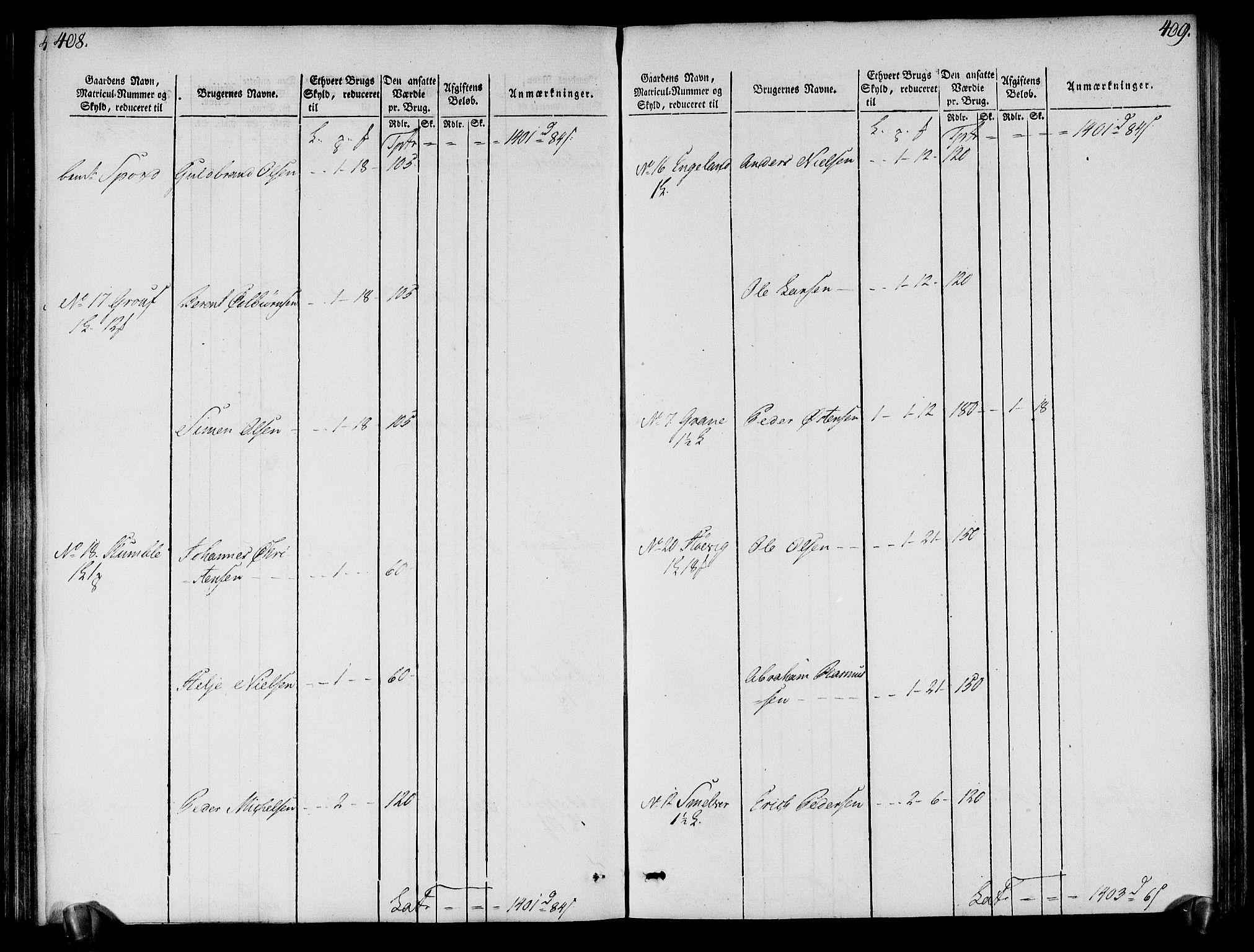 Rentekammeret inntil 1814, Realistisk ordnet avdeling, AV/RA-EA-4070/N/Ne/Nea/L0121: Sunn- og Nordfjord fogderi. Oppebørselsregister, 1803-1804, s. 208