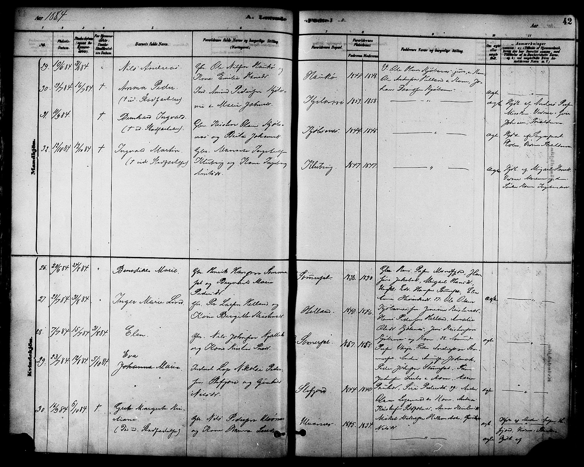 Ministerialprotokoller, klokkerbøker og fødselsregistre - Nordland, AV/SAT-A-1459/861/L0868: Ministerialbok nr. 861A03, 1879-1889, s. 42