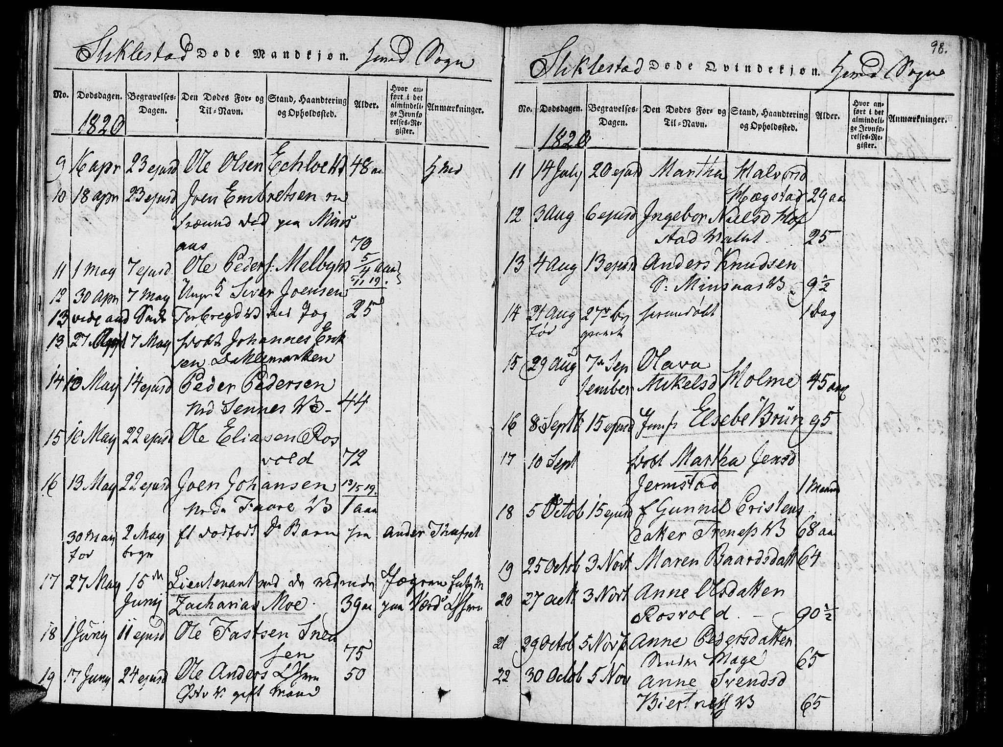 Ministerialprotokoller, klokkerbøker og fødselsregistre - Nord-Trøndelag, SAT/A-1458/723/L0234: Ministerialbok nr. 723A05 /1, 1816-1840, s. 98
