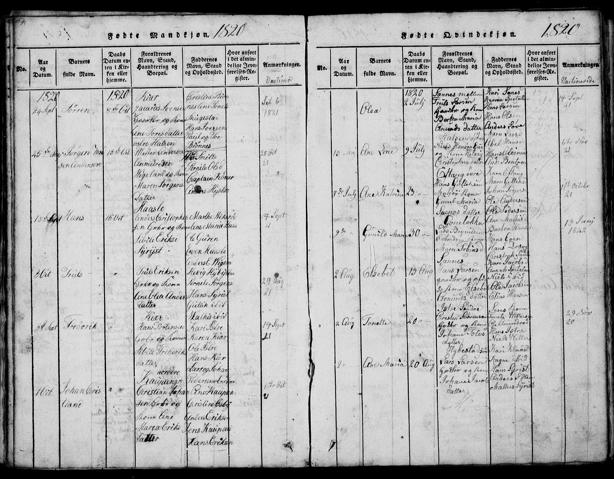 Tjølling kirkebøker, AV/SAKO-A-60/G/Ga/L0001: Klokkerbok nr. 1, 1814-1835, s. 54