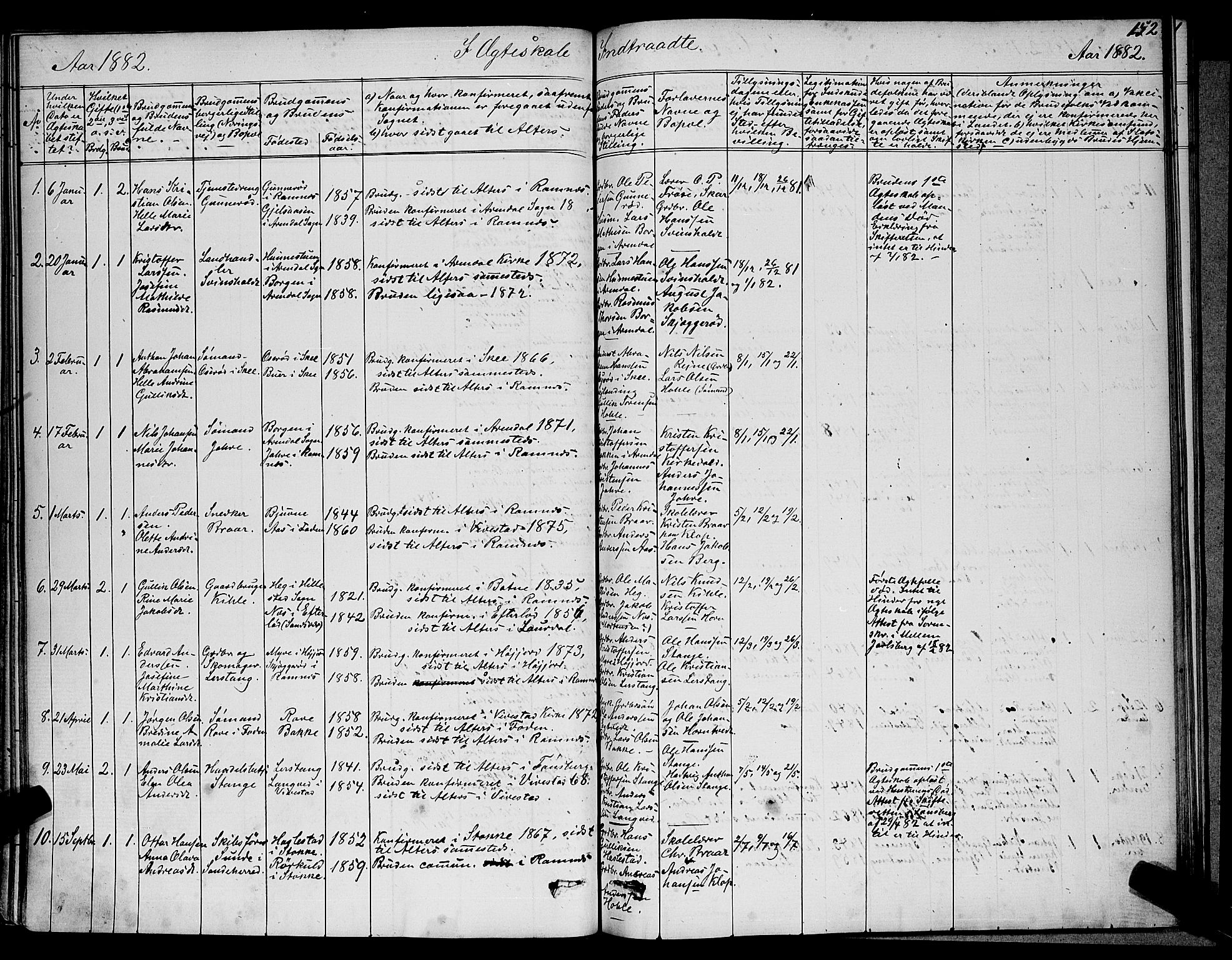 Ramnes kirkebøker, AV/SAKO-A-314/G/Ga/L0003: Klokkerbok nr. I 3, 1870-1896, s. 152