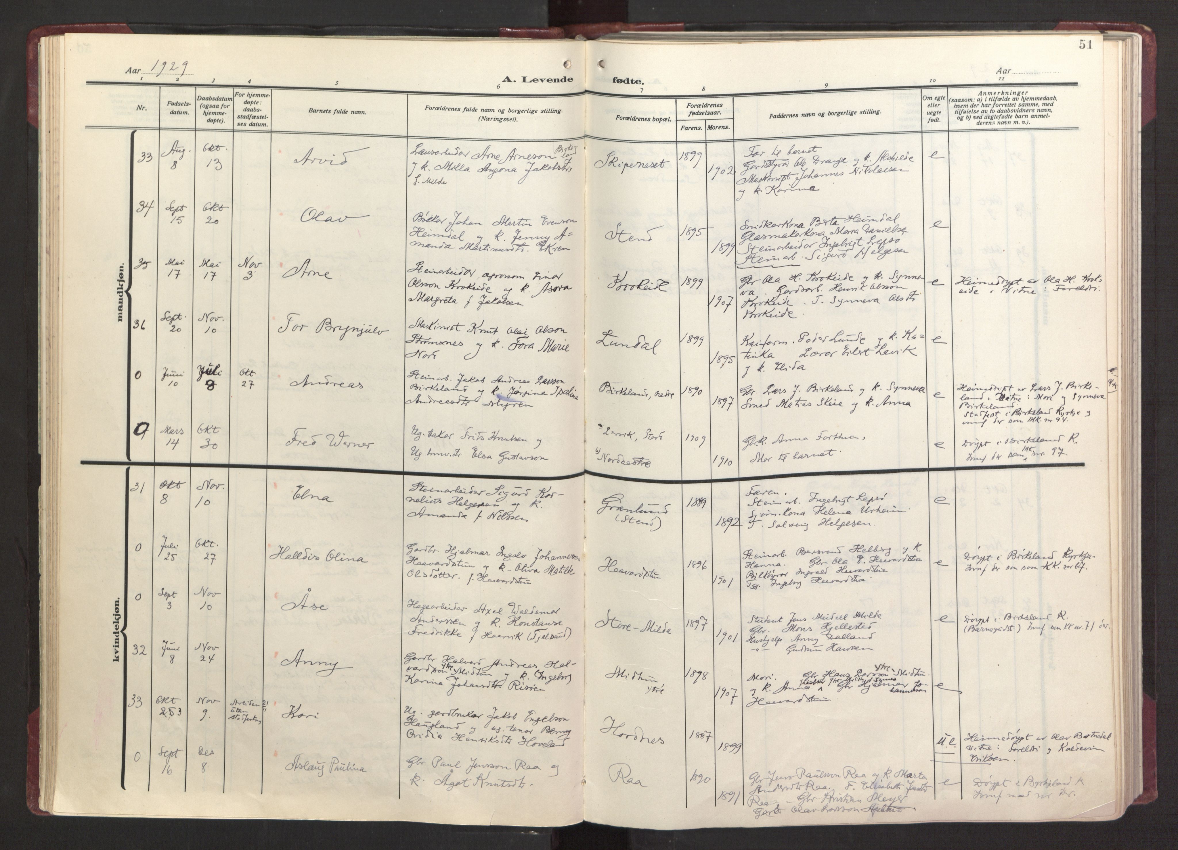 Fana Sokneprestembete, AV/SAB-A-75101/H/Haa/Haab/L0006: Ministerialbok nr. B 6, 1923-1967, s. 51