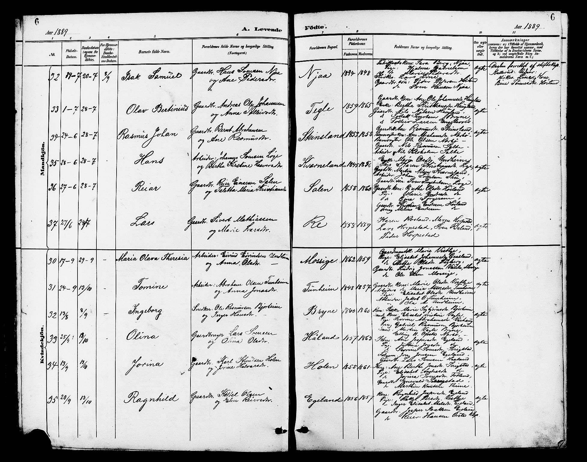 Lye sokneprestkontor, AV/SAST-A-101794/001/30BB/L0007: Klokkerbok nr. B 8, 1889-1909, s. 6
