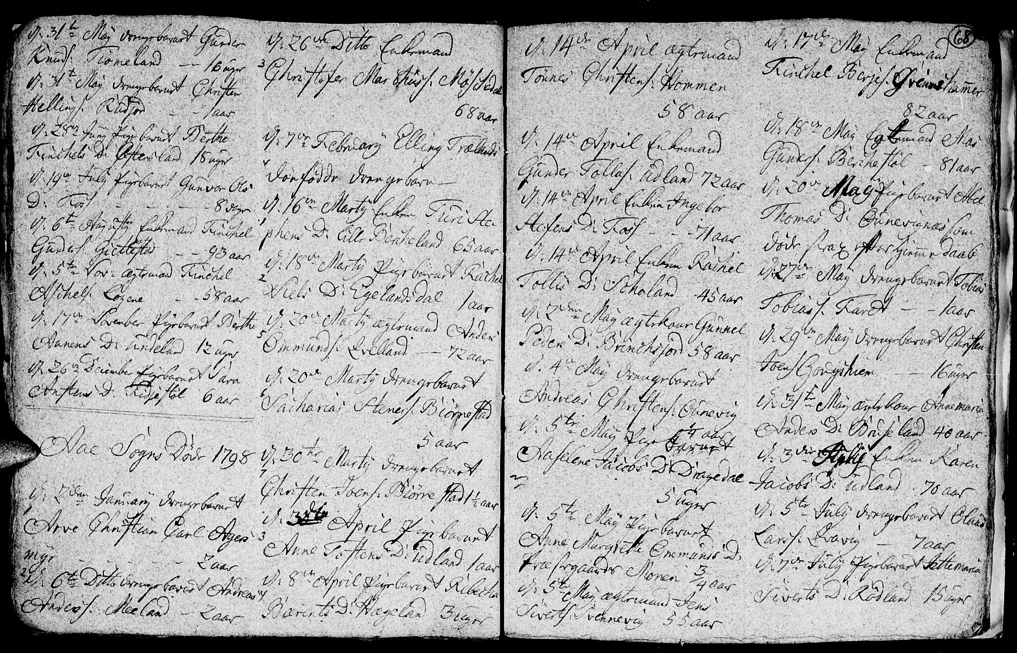 Lyngdal sokneprestkontor, AV/SAK-1111-0029/F/Fa/Fac/L0003: Ministerialbok nr. A 3, 1750-1803, s. 68