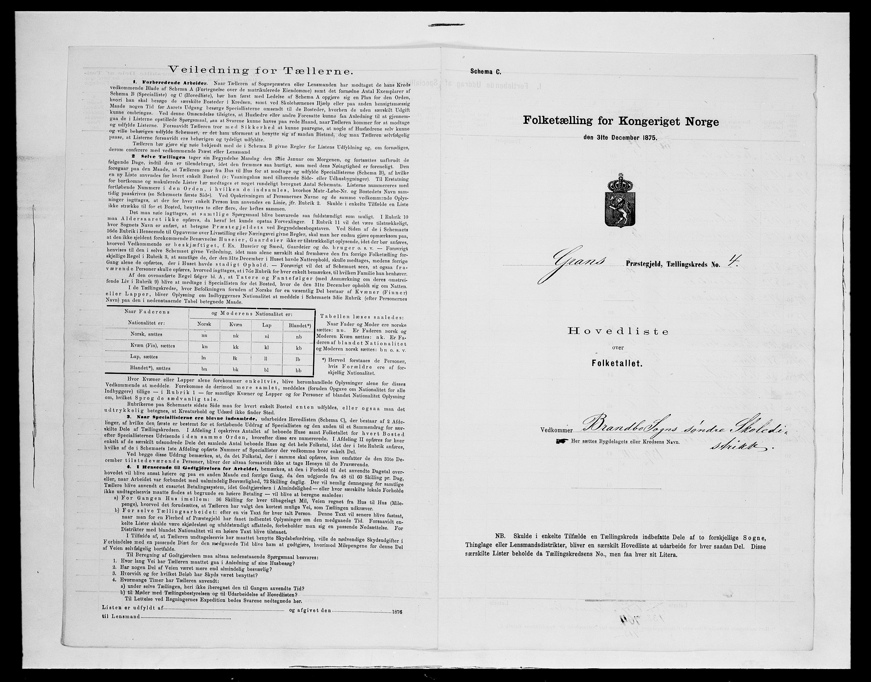 SAH, Folketelling 1875 for 0534P Gran prestegjeld, 1875, s. 32