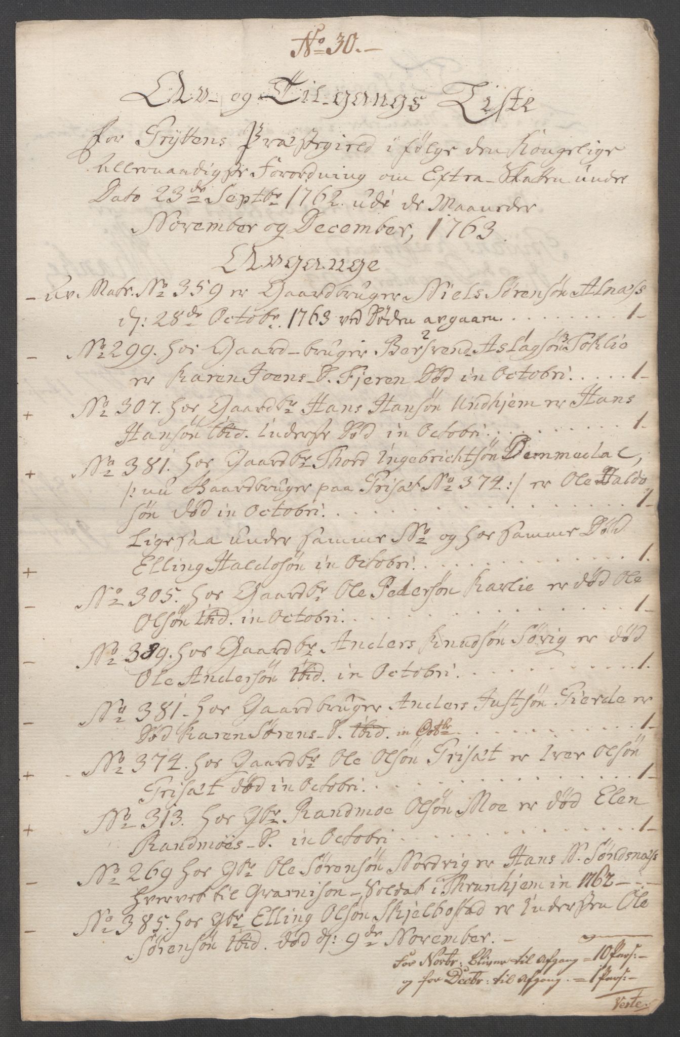 Rentekammeret inntil 1814, Reviderte regnskaper, Fogderegnskap, RA/EA-4092/R55/L3730: Ekstraskatten Romsdal, 1762-1763, s. 430