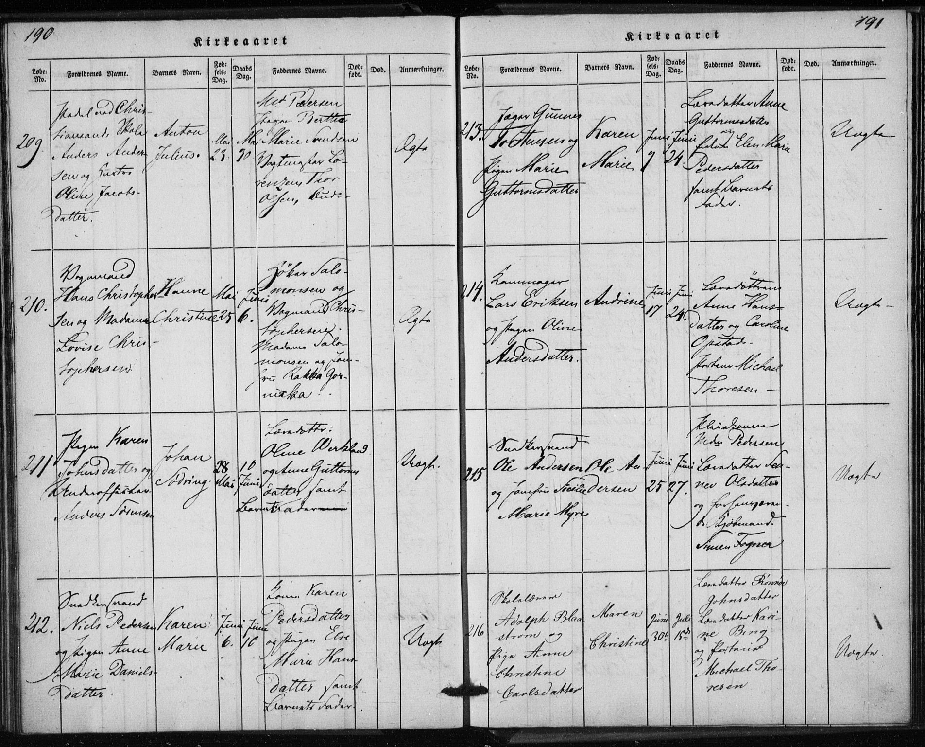 Rikshospitalet prestekontor Kirkebøker, AV/SAO-A-10309b/K/L0001/0001: Dåpsbok nr. 1.1, 1834-1842, s. 190-191