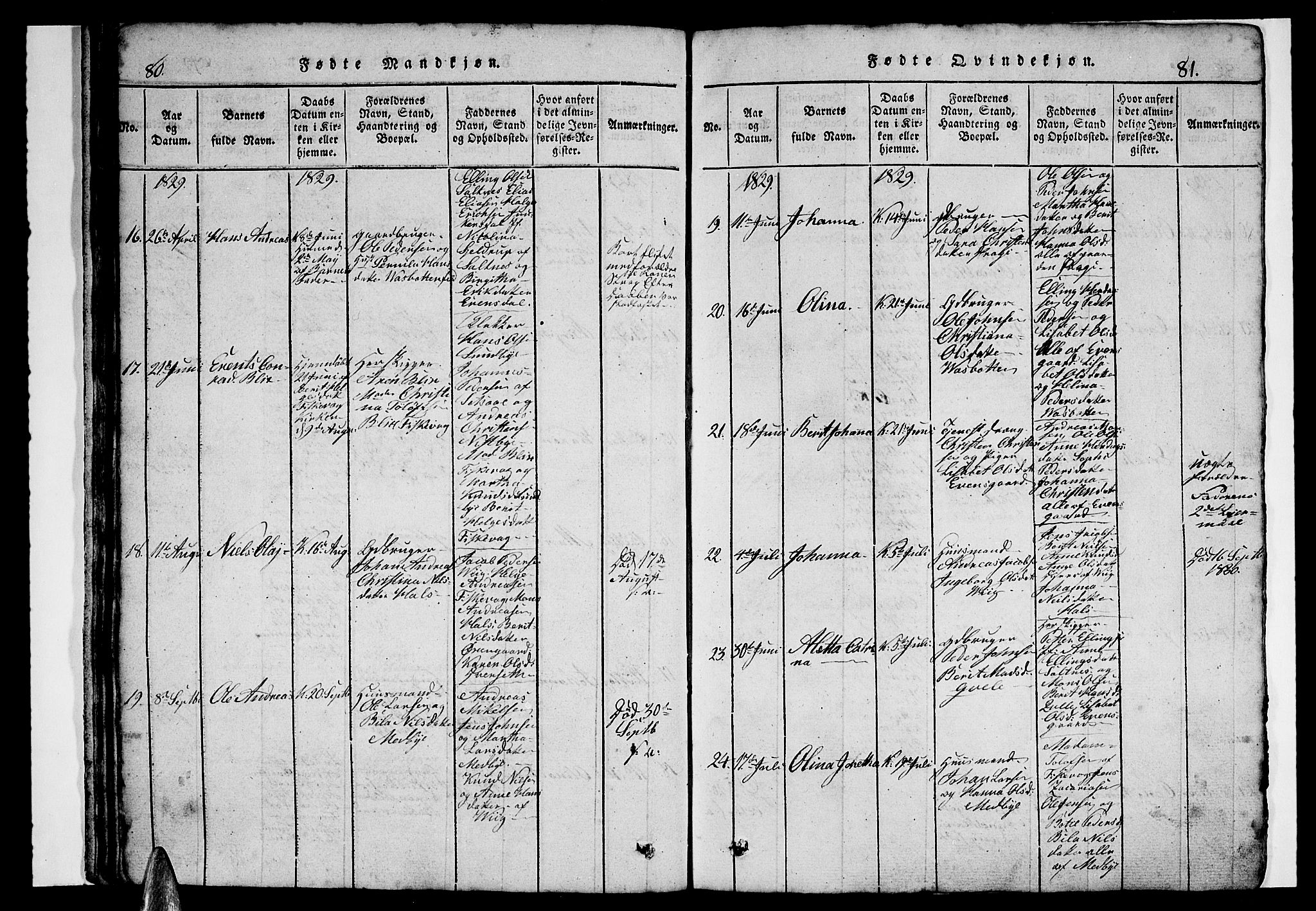 Ministerialprotokoller, klokkerbøker og fødselsregistre - Nordland, AV/SAT-A-1459/847/L0676: Klokkerbok nr. 847C04, 1821-1853, s. 80-81