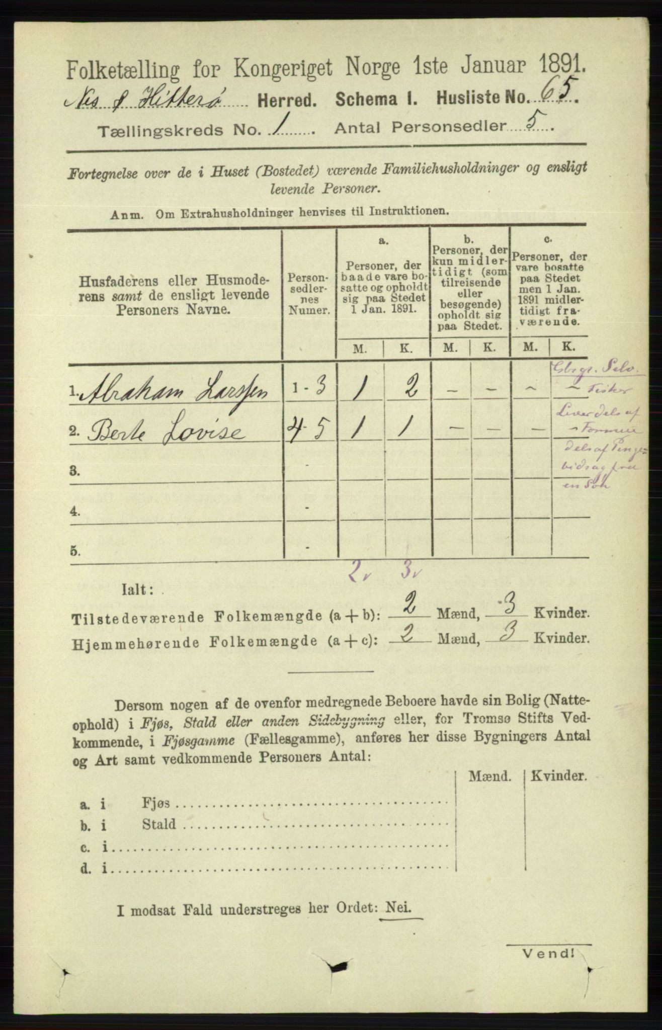 RA, Folketelling 1891 for 1043 Hidra og Nes herred, 1891, s. 94