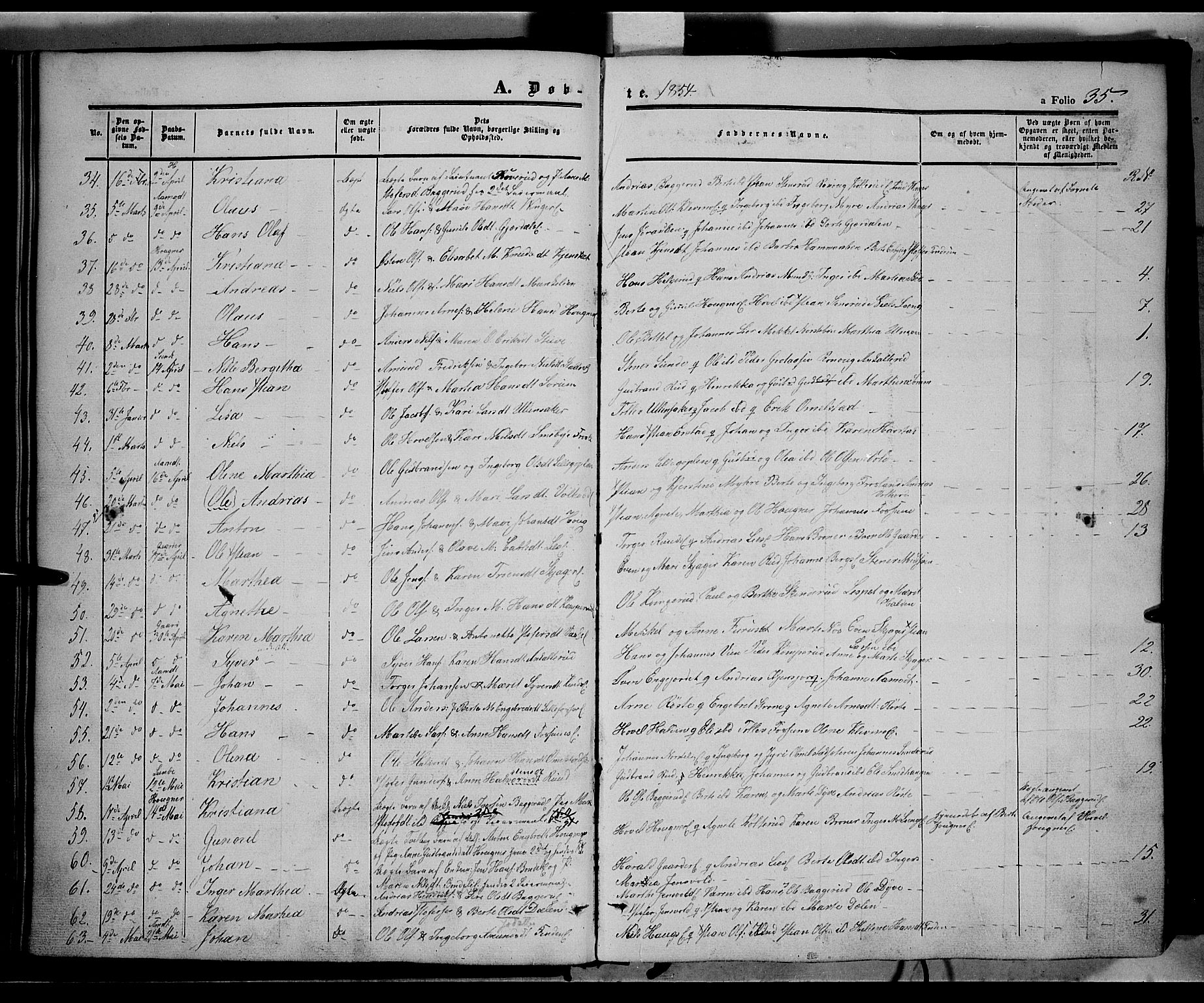 Land prestekontor, AV/SAH-PREST-120/H/Ha/Haa/L0010: Ministerialbok nr. 10, 1847-1859, s. 35