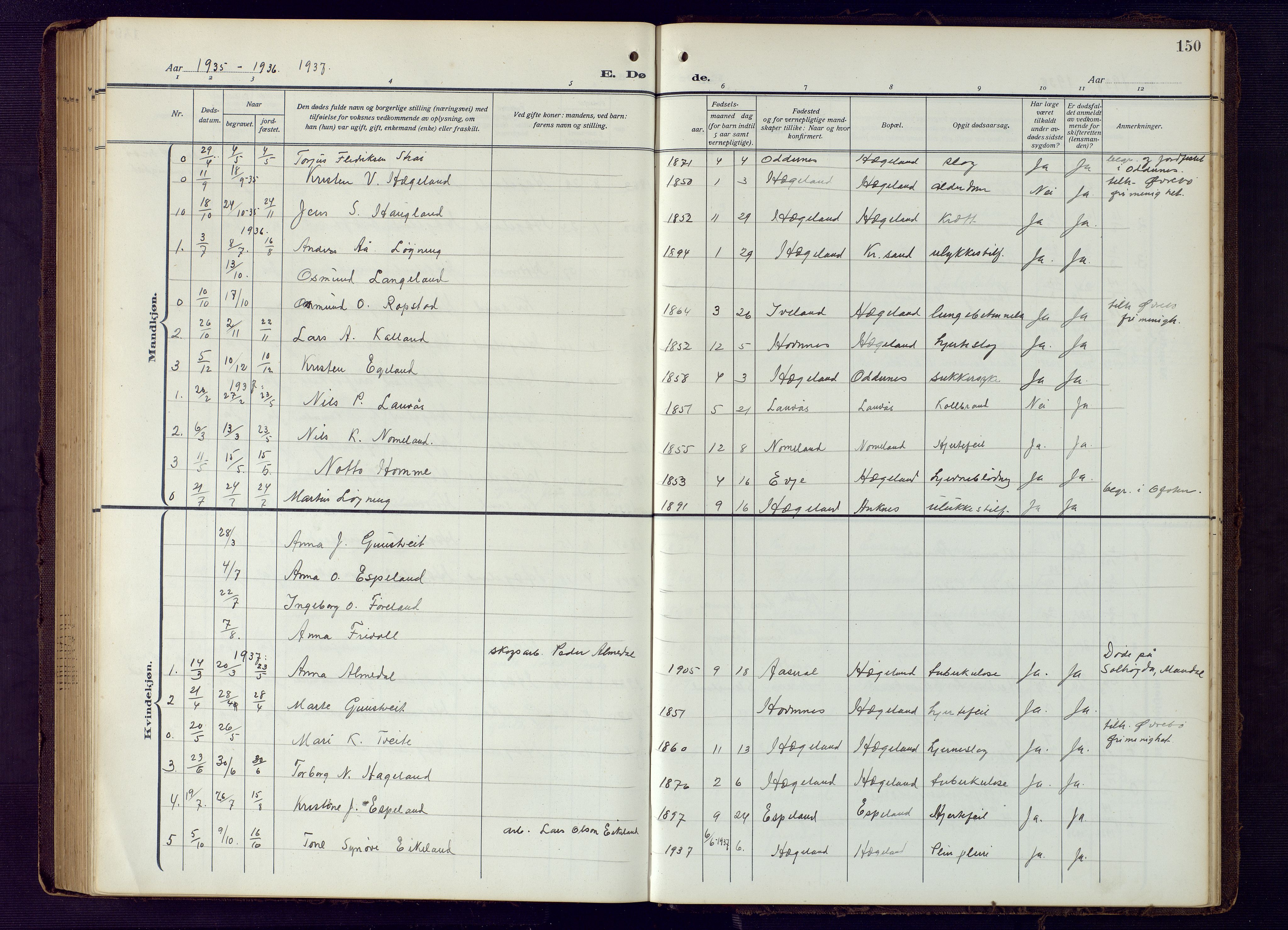 Vennesla sokneprestkontor, SAK/1111-0045/Fb/Fba/L0004: Klokkerbok nr. B 4, 1917-1948, s. 150