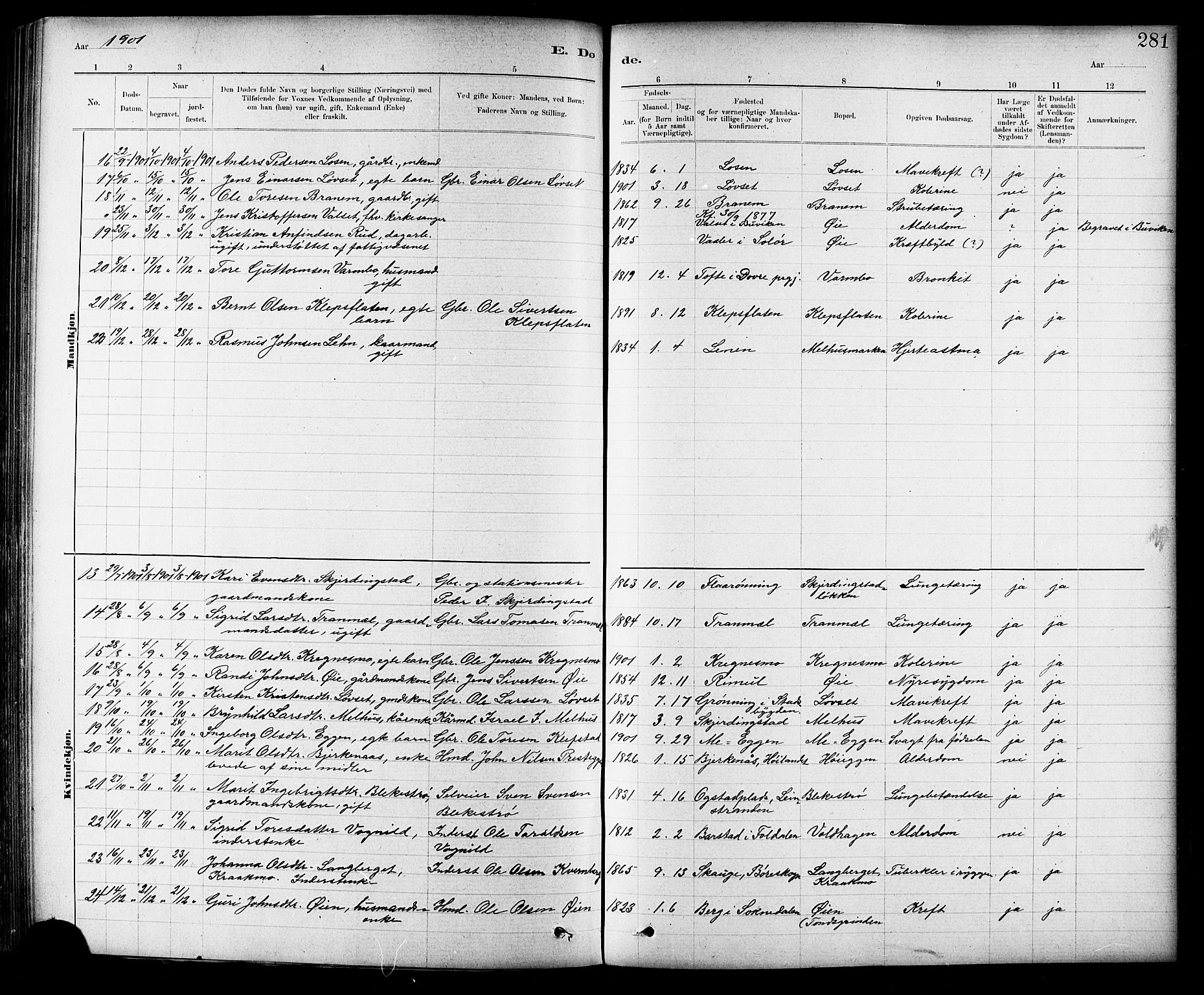 Ministerialprotokoller, klokkerbøker og fødselsregistre - Sør-Trøndelag, SAT/A-1456/691/L1094: Klokkerbok nr. 691C05, 1879-1911, s. 281