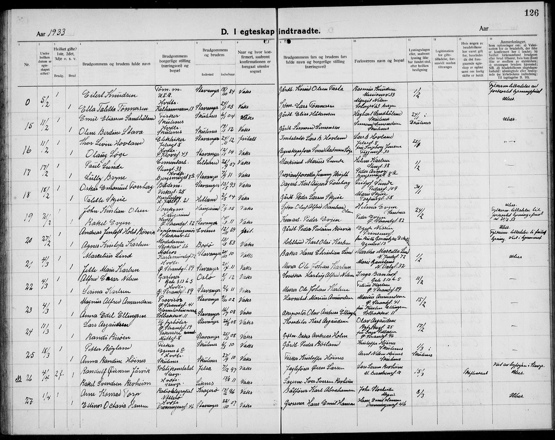 Domkirken sokneprestkontor, AV/SAST-A-101812/001/30/30BB/L0020: Klokkerbok nr. B 20, 1921-1937, s. 126
