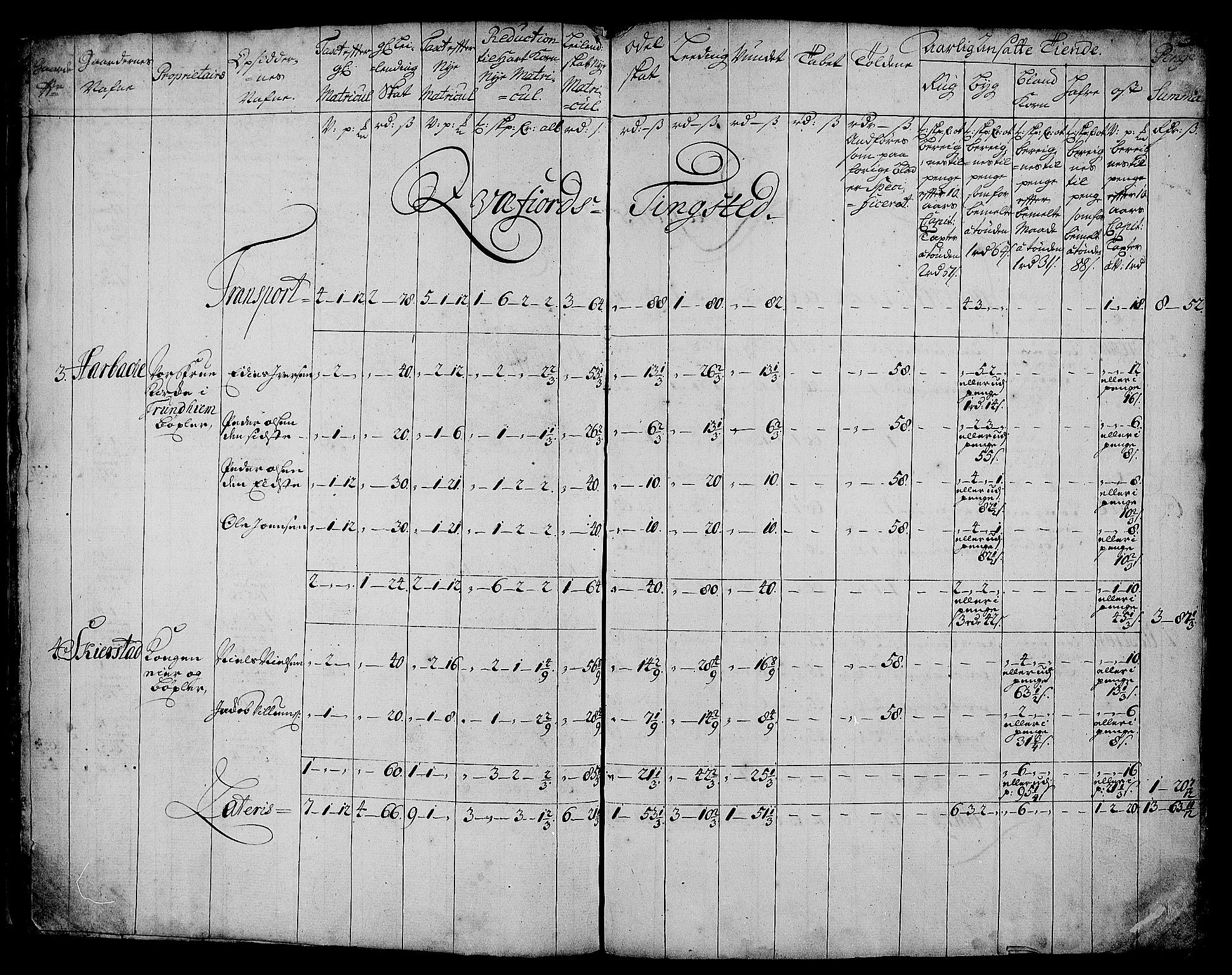 Rentekammeret inntil 1814, Realistisk ordnet avdeling, RA/EA-4070/N/Nb/Nbf/L0179: Senja matrikkelprotokoll, 1723, s. 4