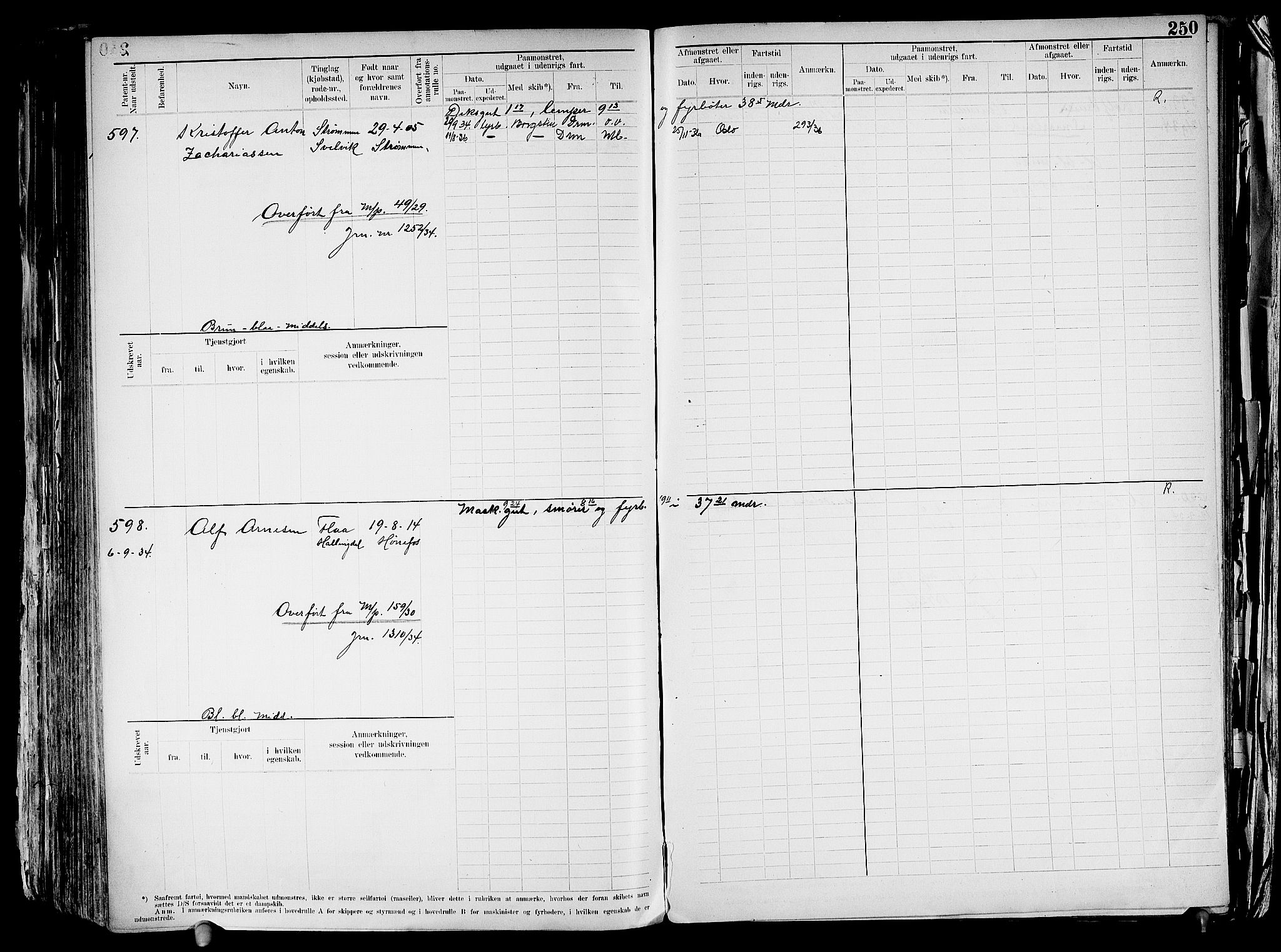 Drammen innrulleringsdistrikt, AV/SAKO-A-781/F/Fd/L0003: Maskinist- og fyrbøterrulle, 1904-1948, s. 257