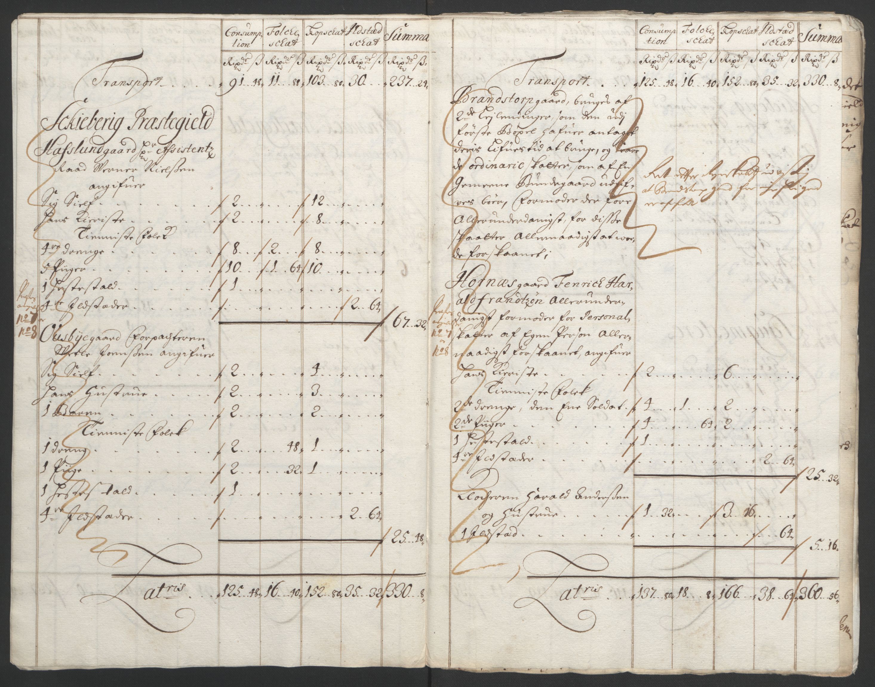 Rentekammeret inntil 1814, Reviderte regnskaper, Fogderegnskap, AV/RA-EA-4092/R01/L0011: Fogderegnskap Idd og Marker, 1692-1693, s. 107