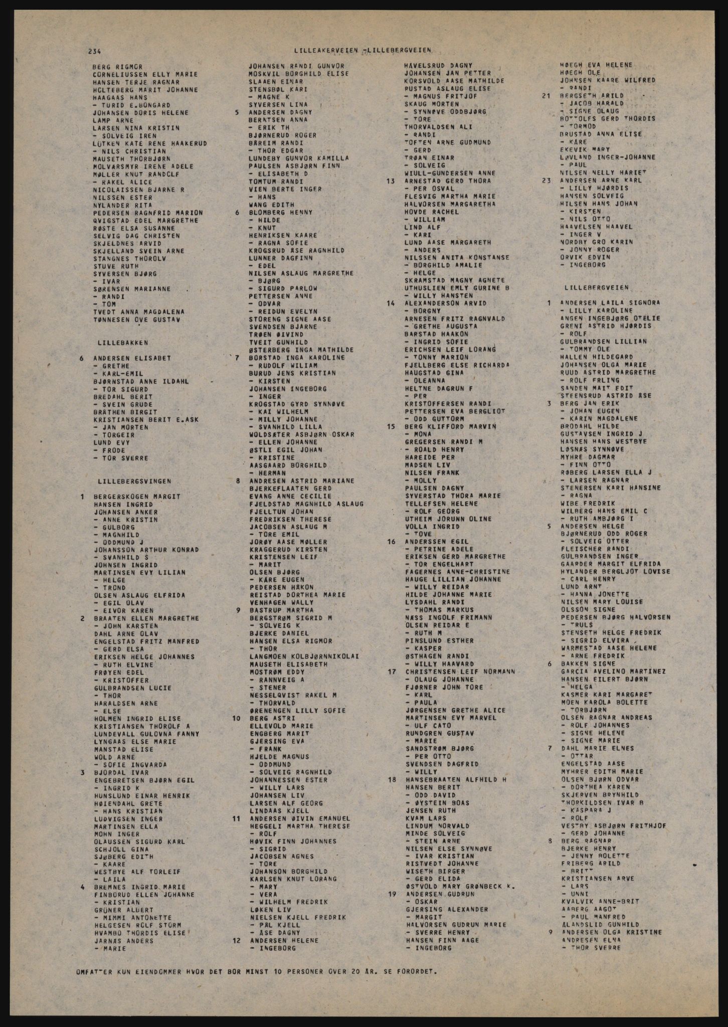 Kristiania/Oslo adressebok, PUBL/-, 1981-1982, s. 234