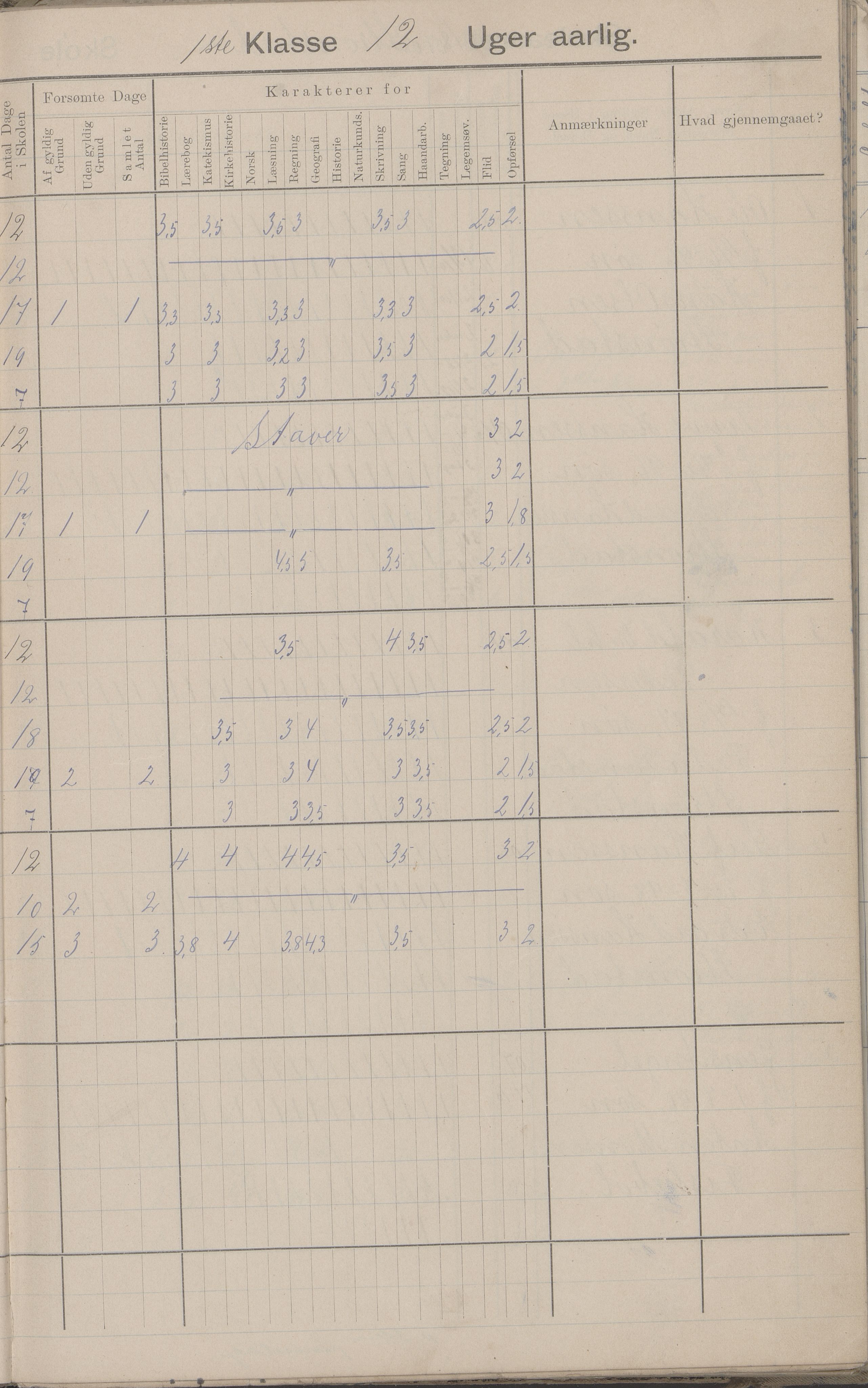 Hadsel kommune. Strønstad skolekrets, AIN/K-18660.510.13/G/L0001: Skoleprotokoll for Strønstad skole - Seloter, 1905-1914